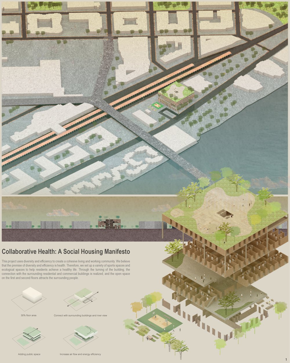 Collaborative Health: A Social Housing Manifesto