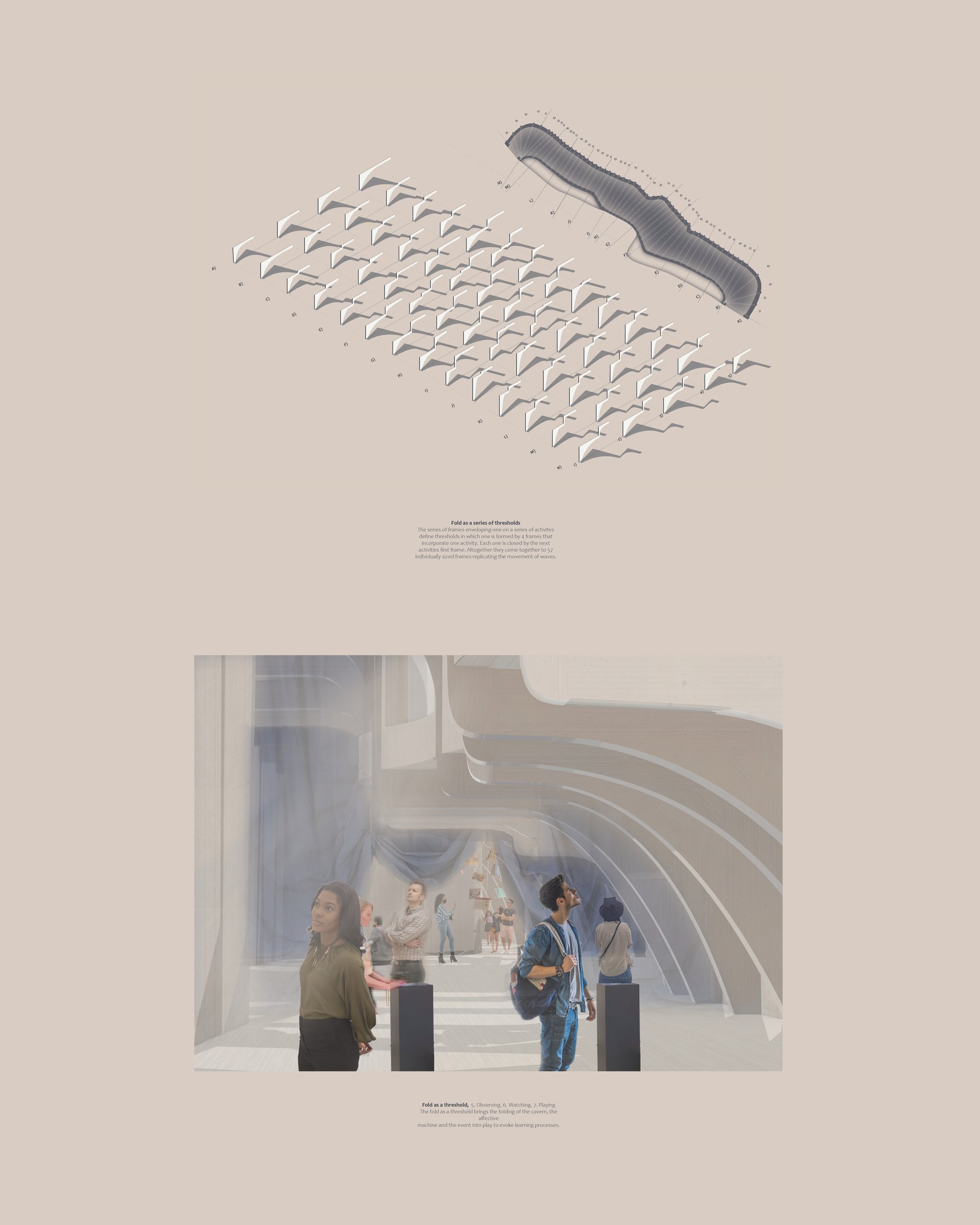 Fold as a threshold