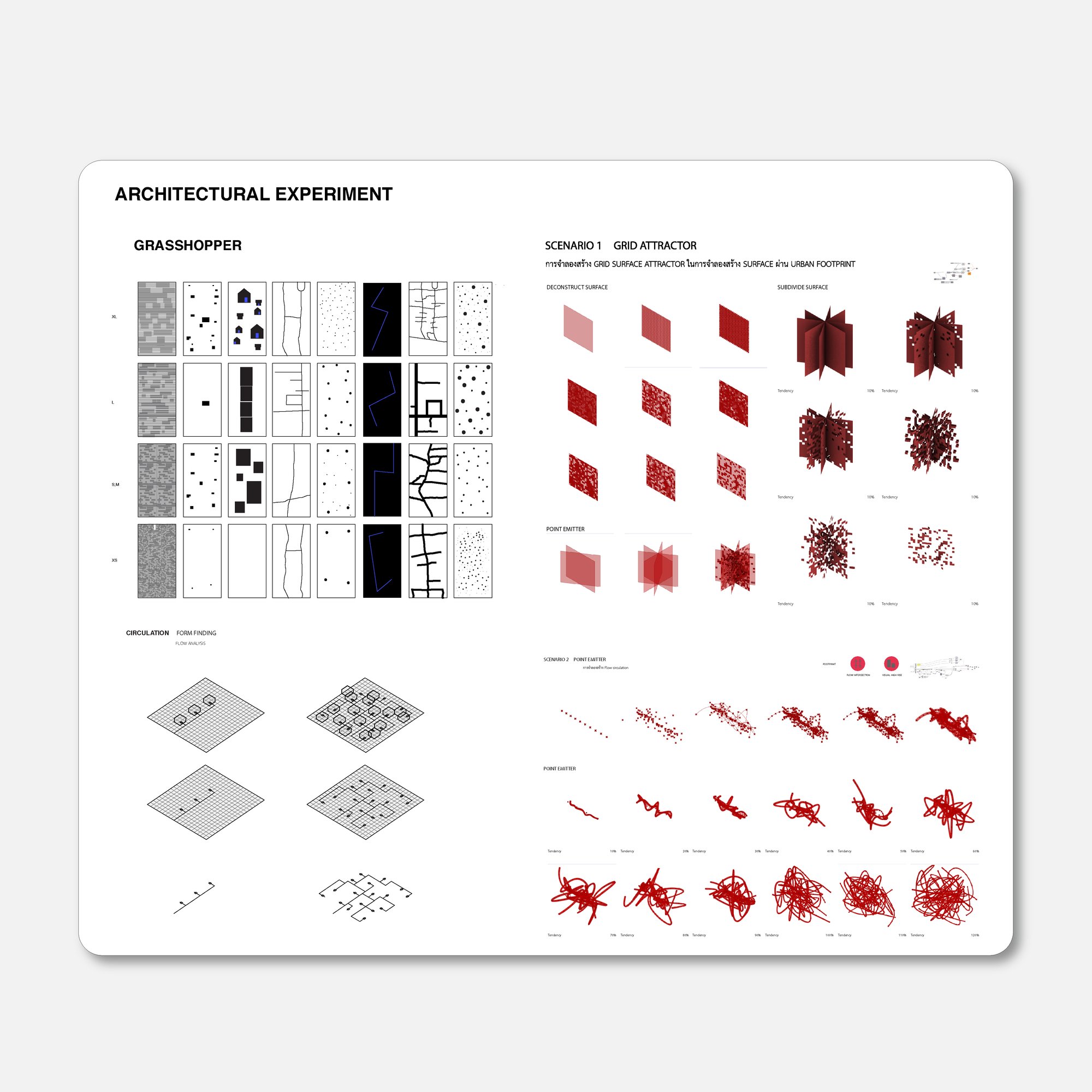 Architectural Experiment