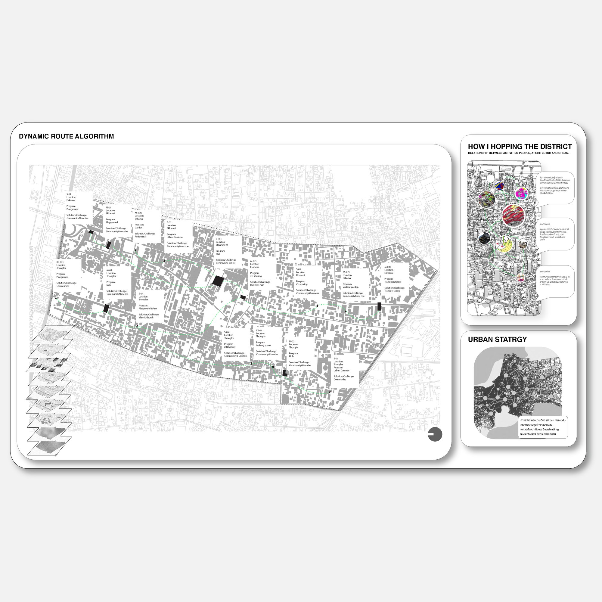 Space syntax and spatial analysis