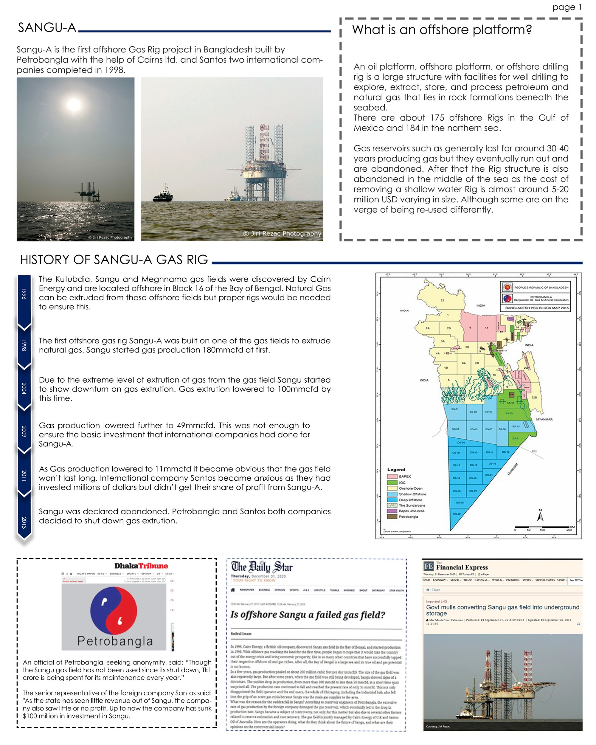 Introduction, History of Sangu-A offshore Gas Rig