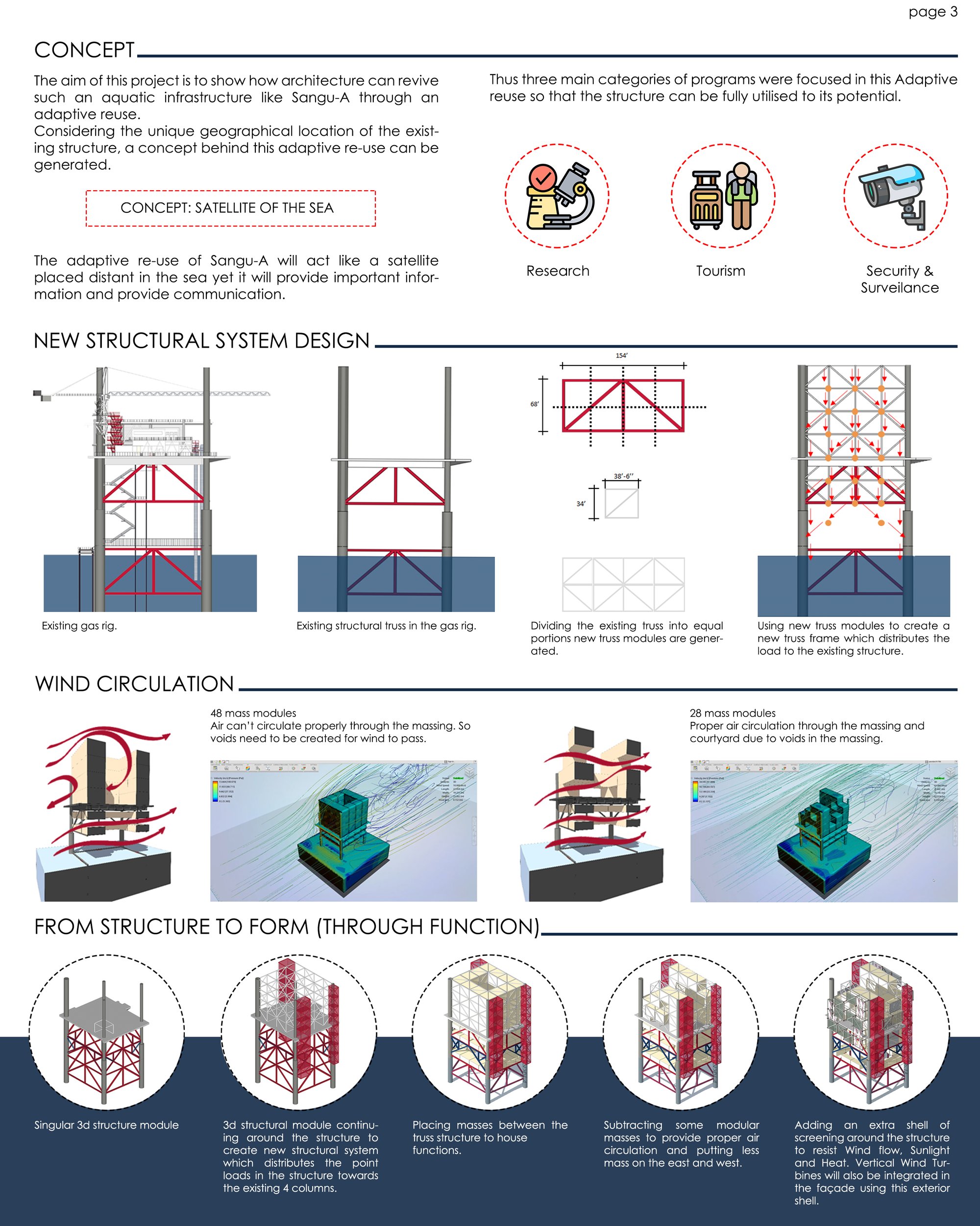 Concept and Design Studies