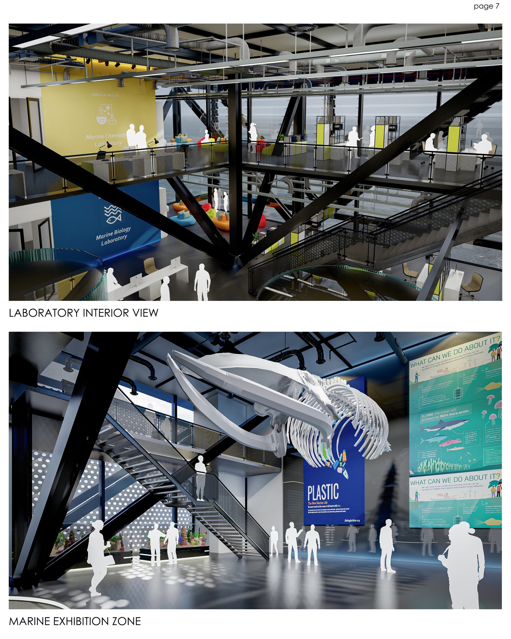 Rendered Views