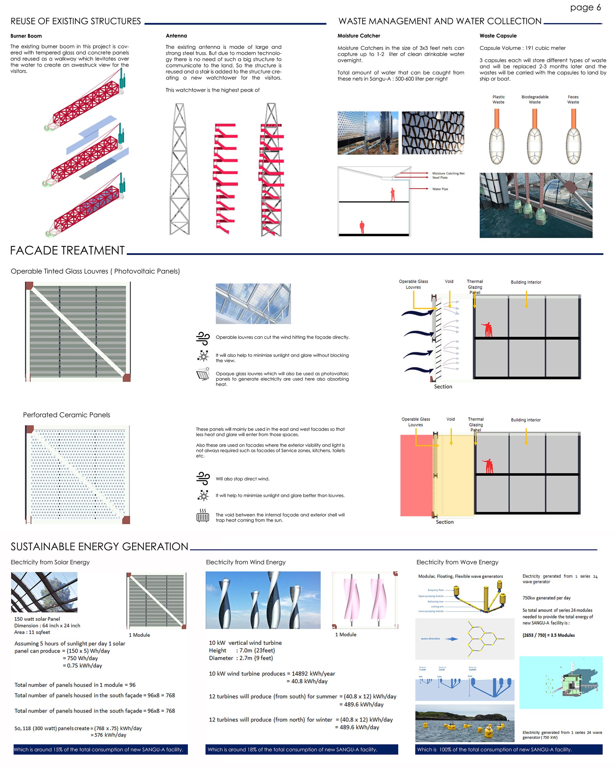 Sustainable Design Studies