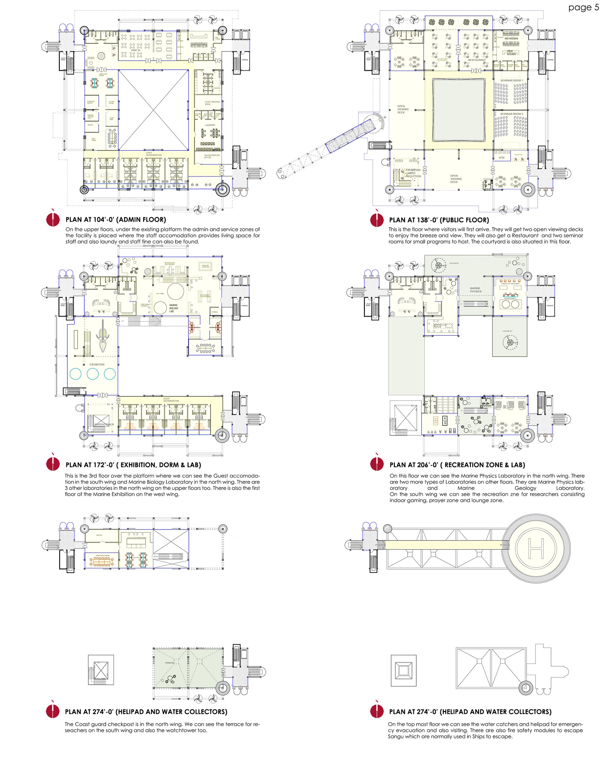 Platform Plans