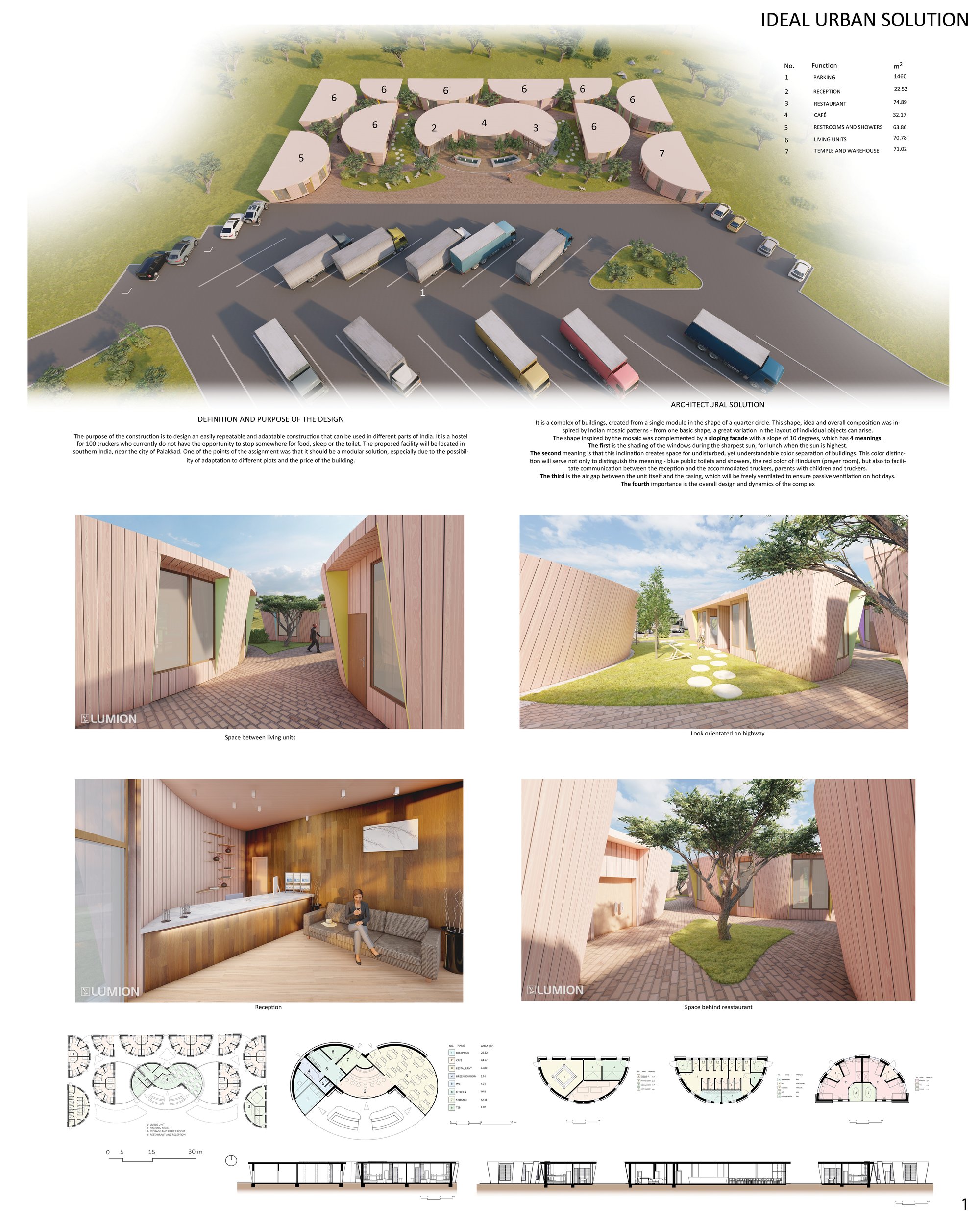 IDEAL SITE ON BOUNDLESS SITE