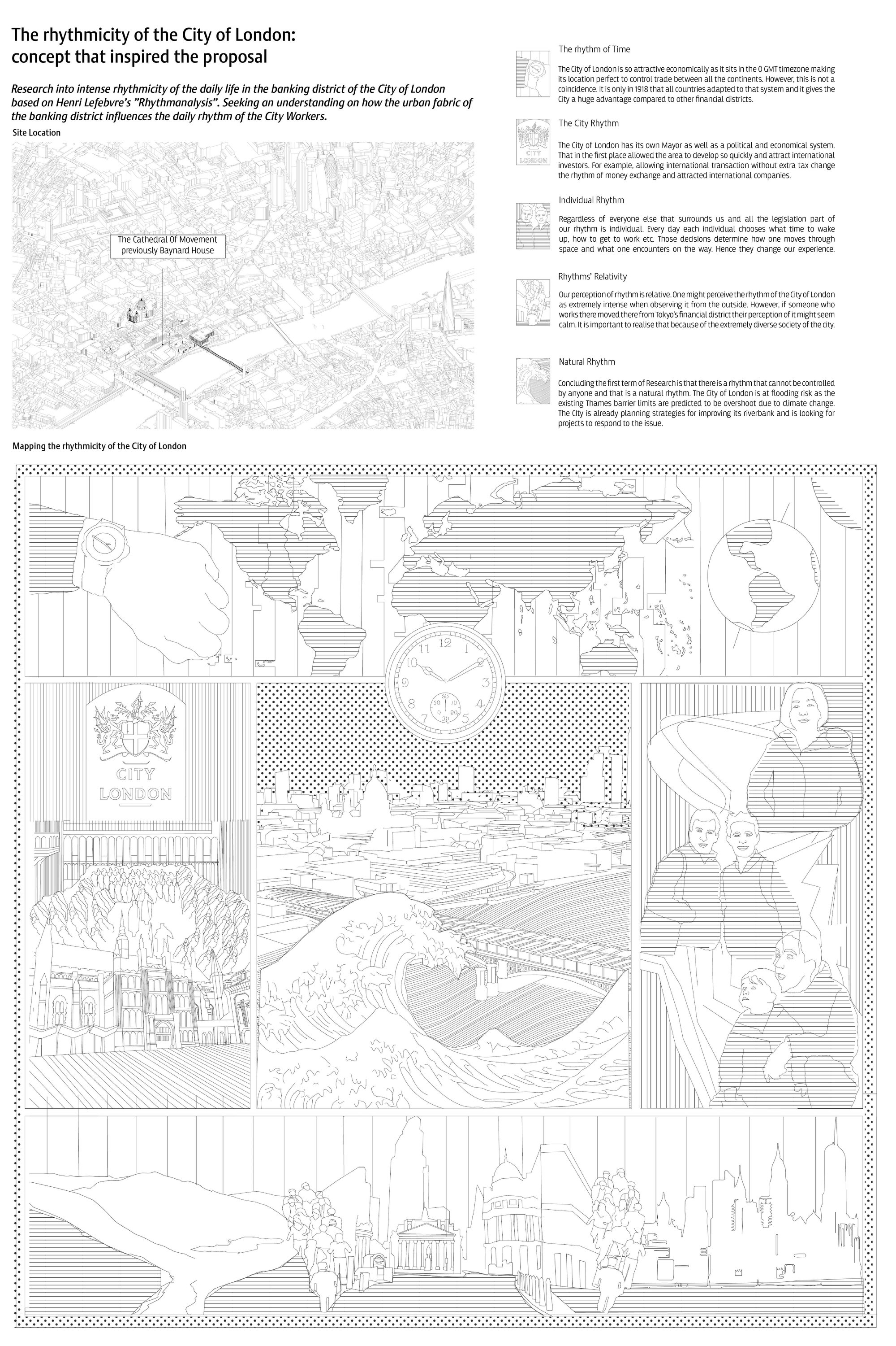 The Rhythmicity of the City of London