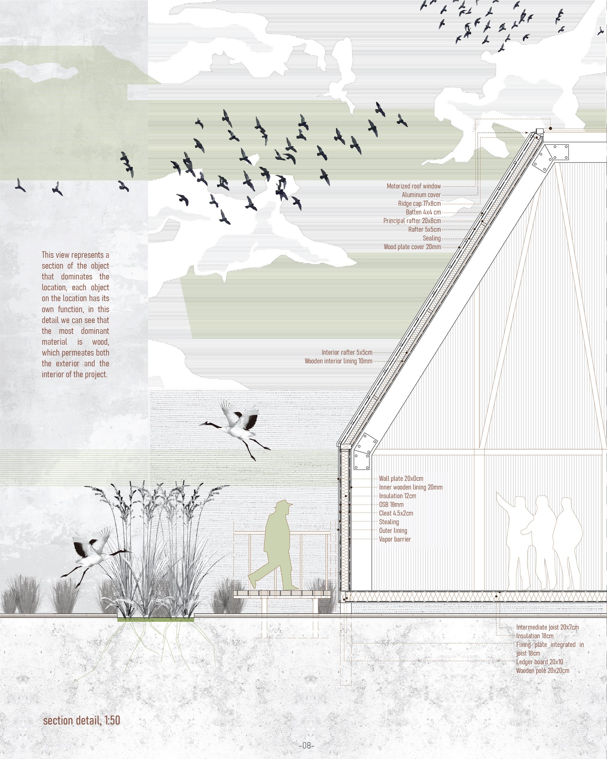 Section detail