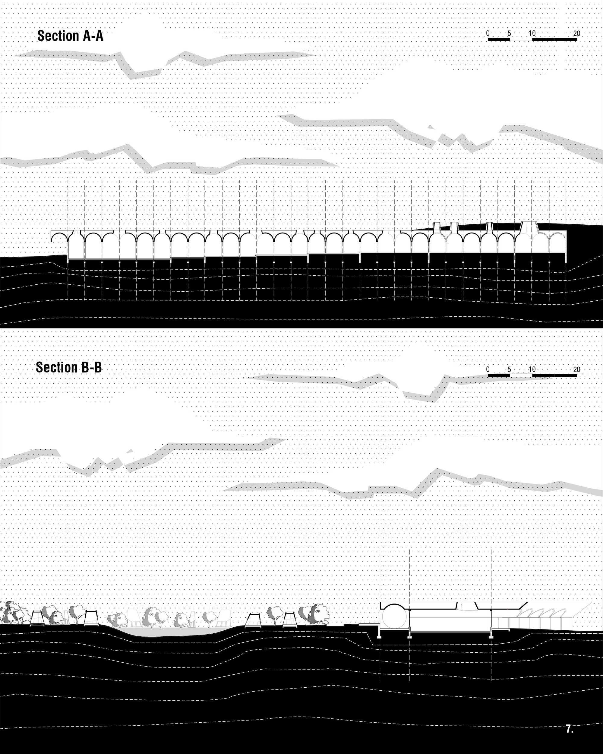 Sections
