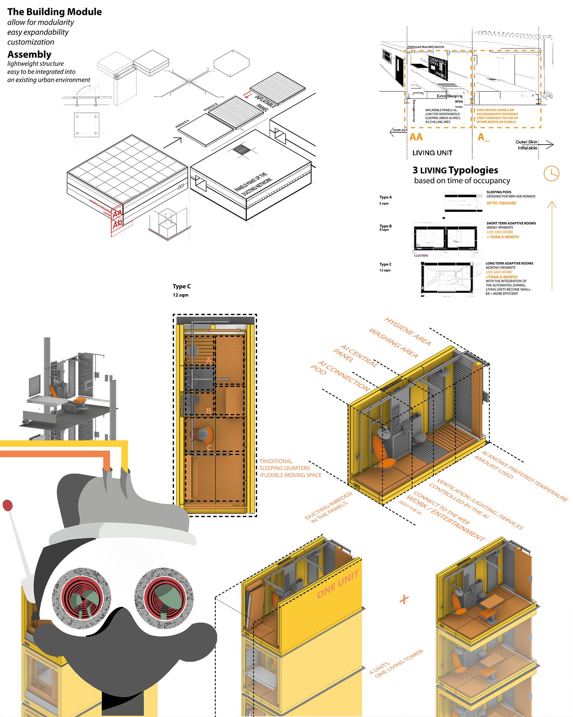 The Living Module