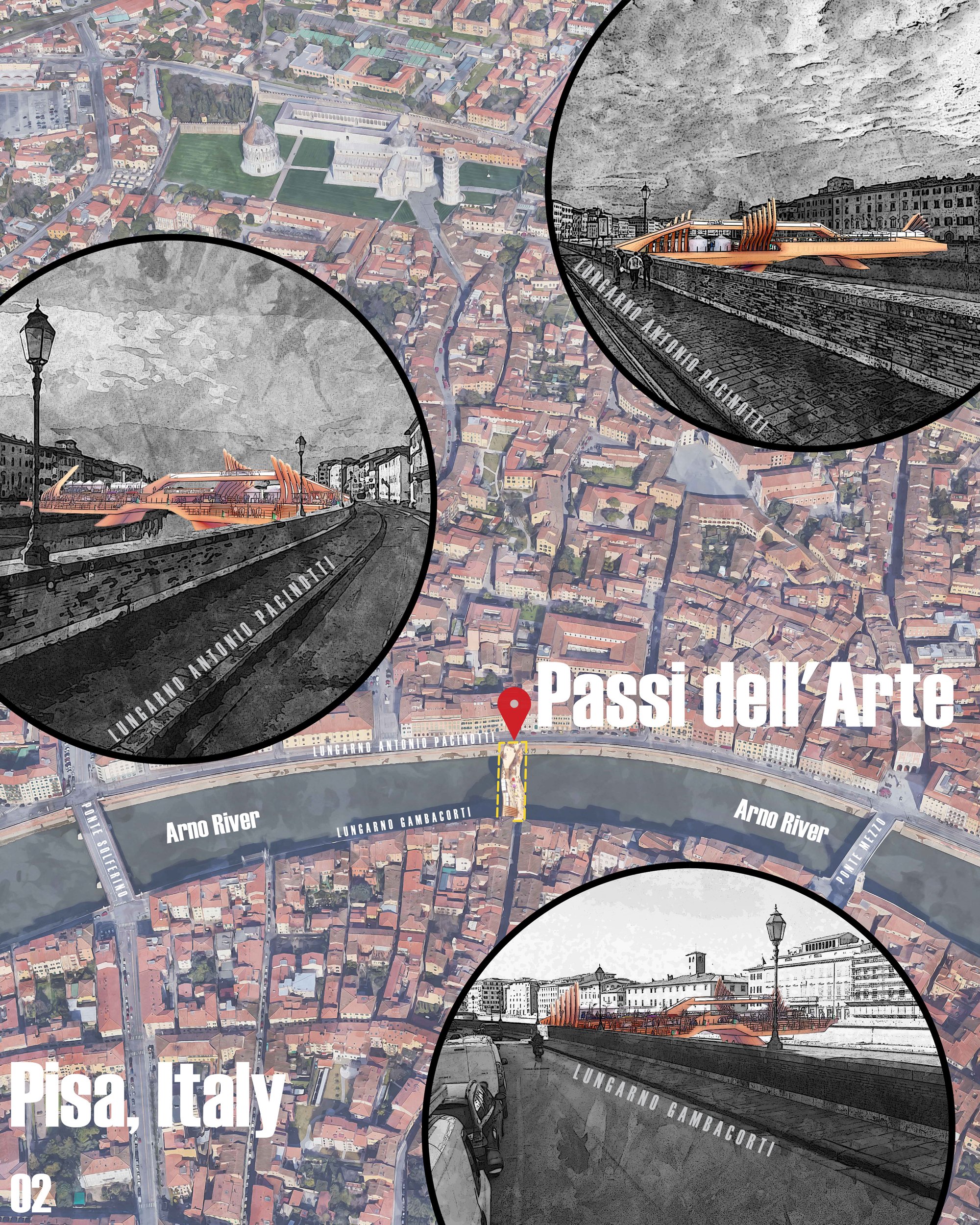 02 - Contesto cittadino