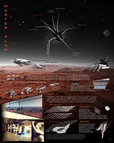 This architectural presentation board showcases a futuristic master plan for a colony on Mars. The d