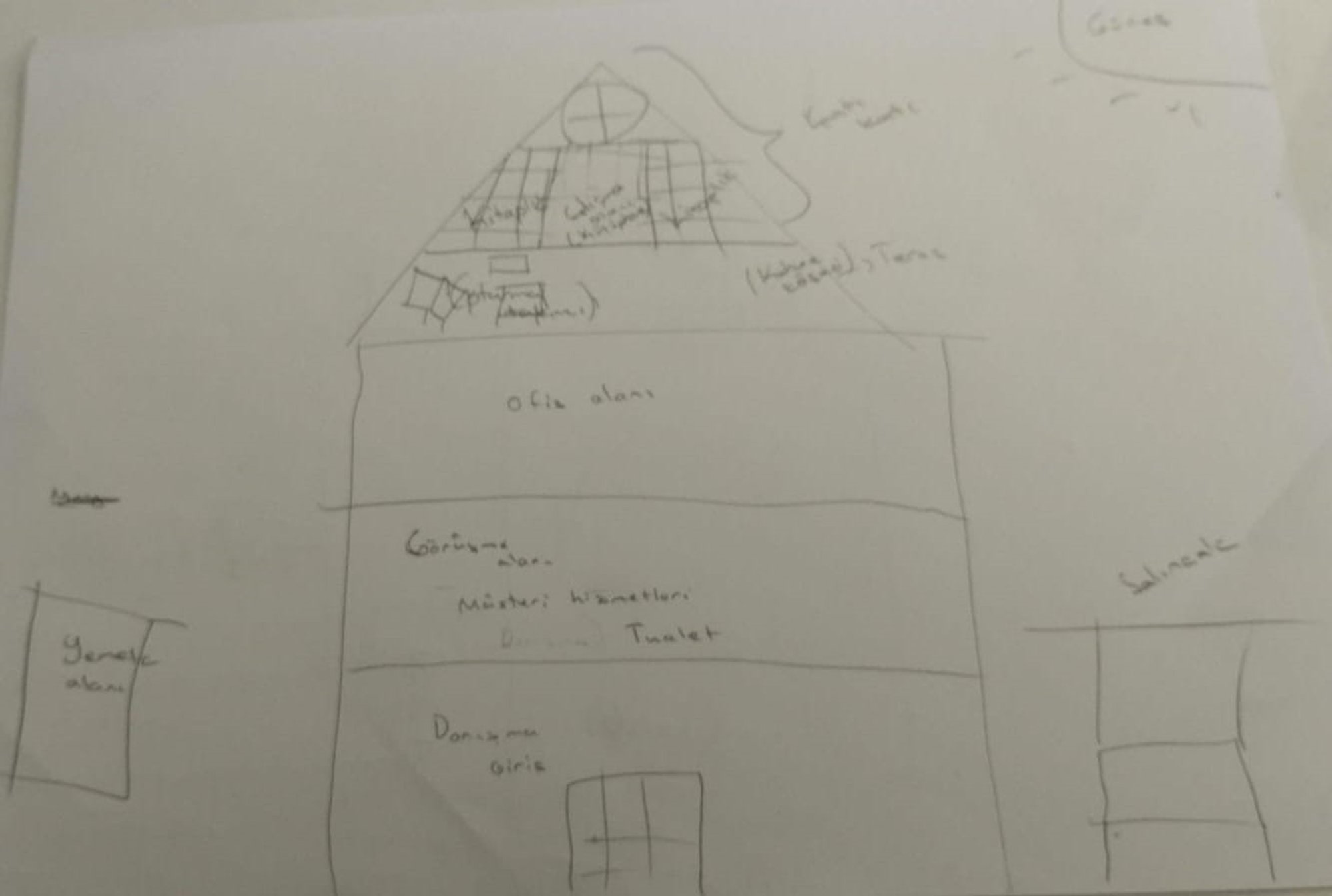 Child's drawing