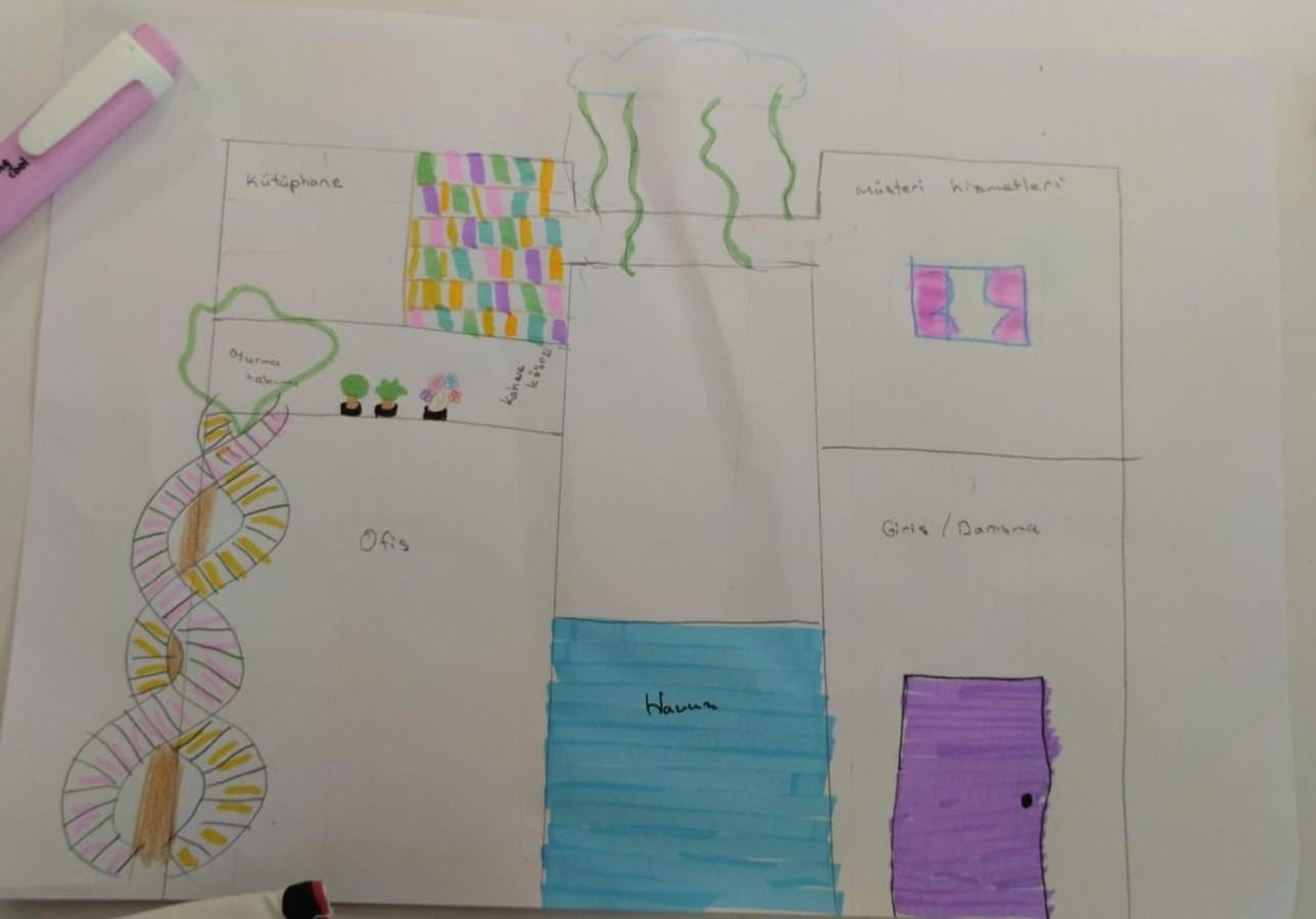 Child's Drawing