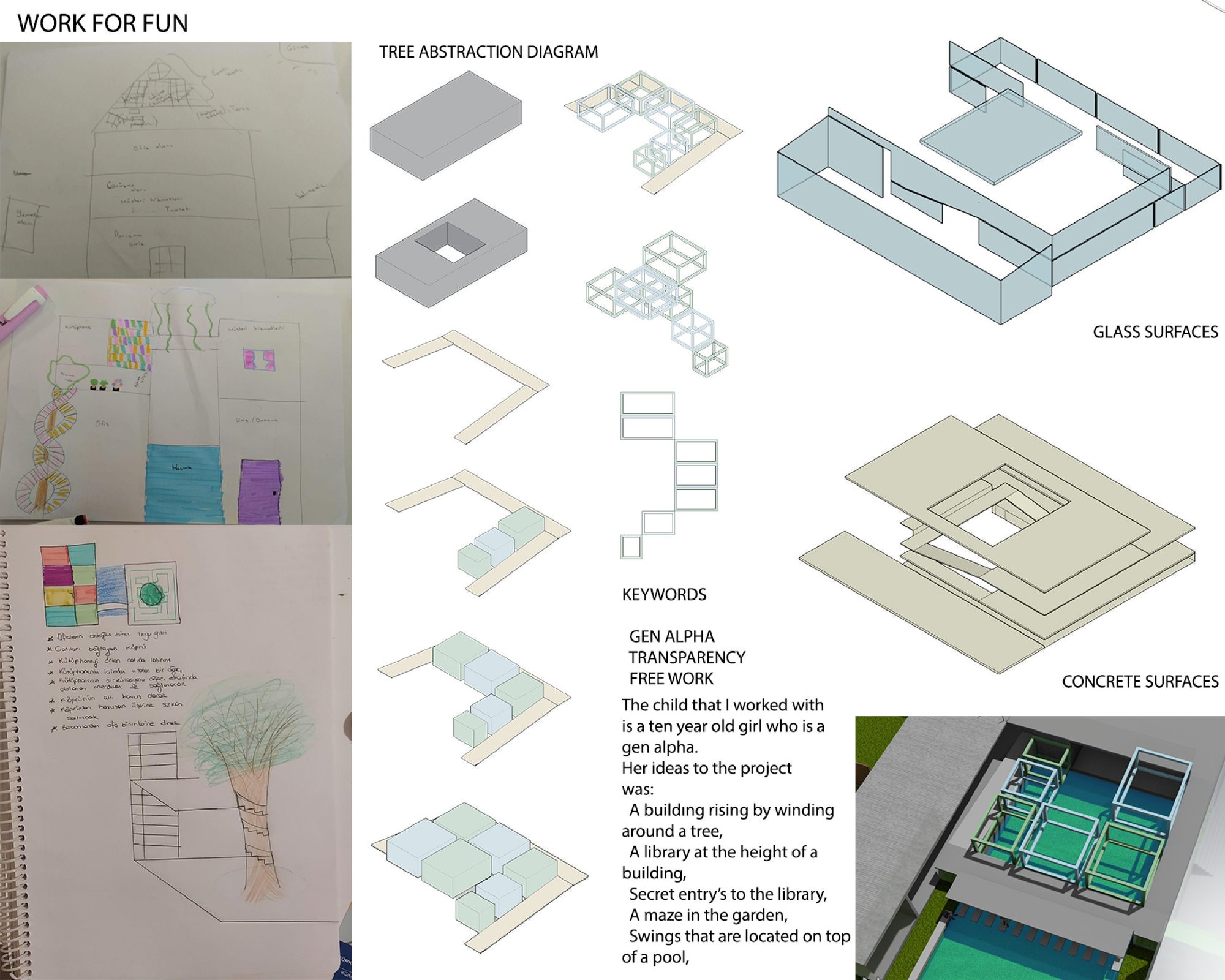 Diagram Sheet