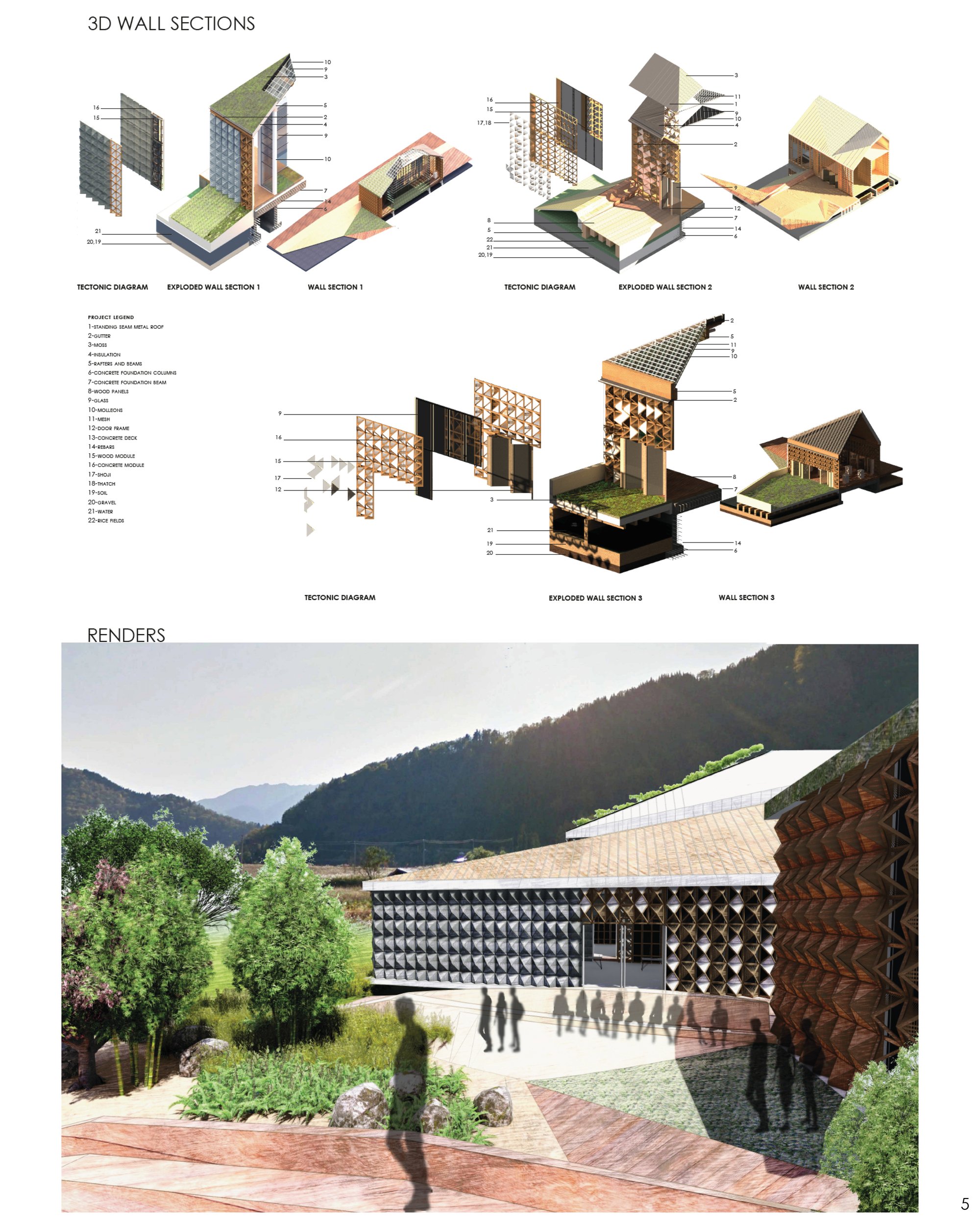 3D Wall Sections and Render