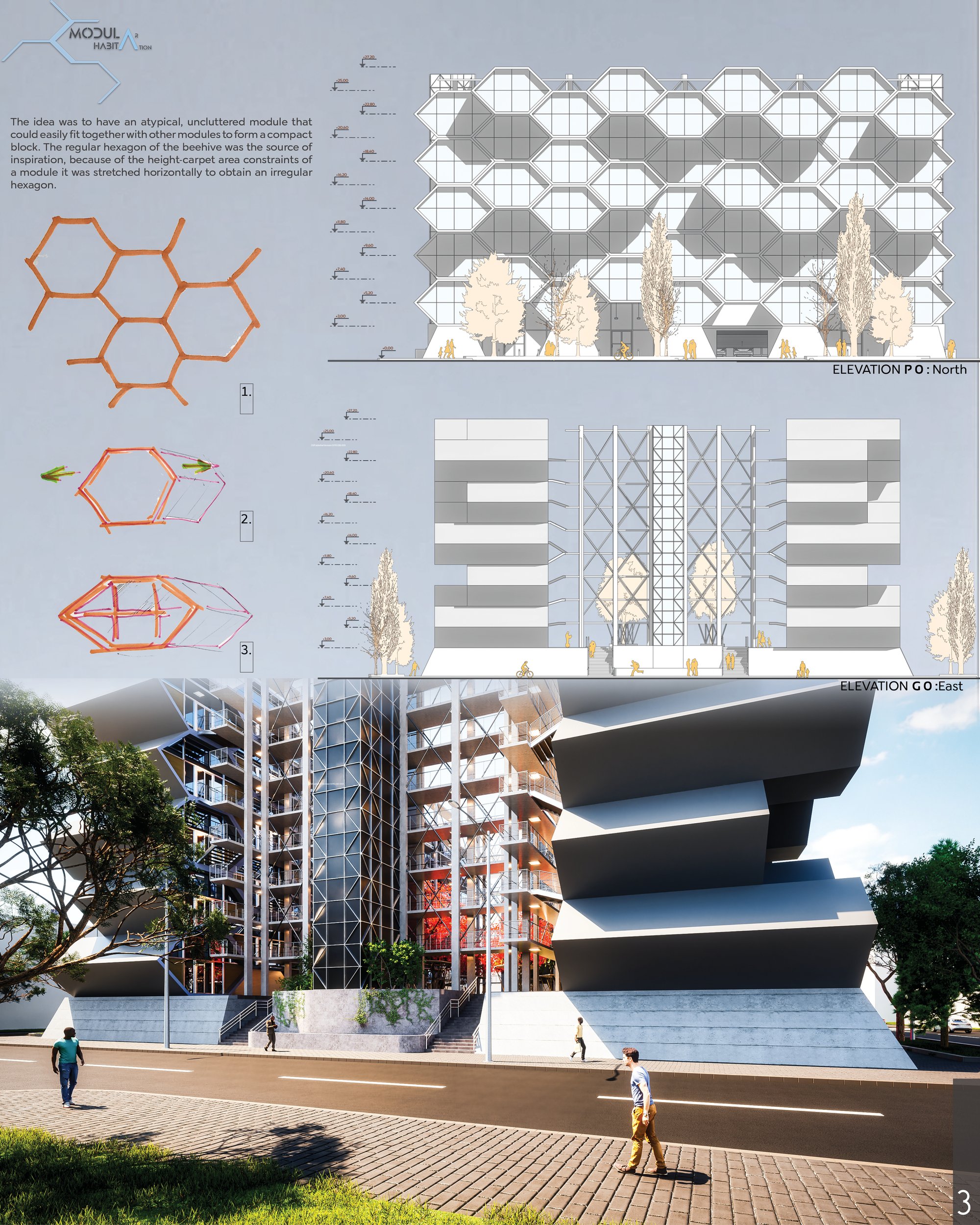 Source and design approach