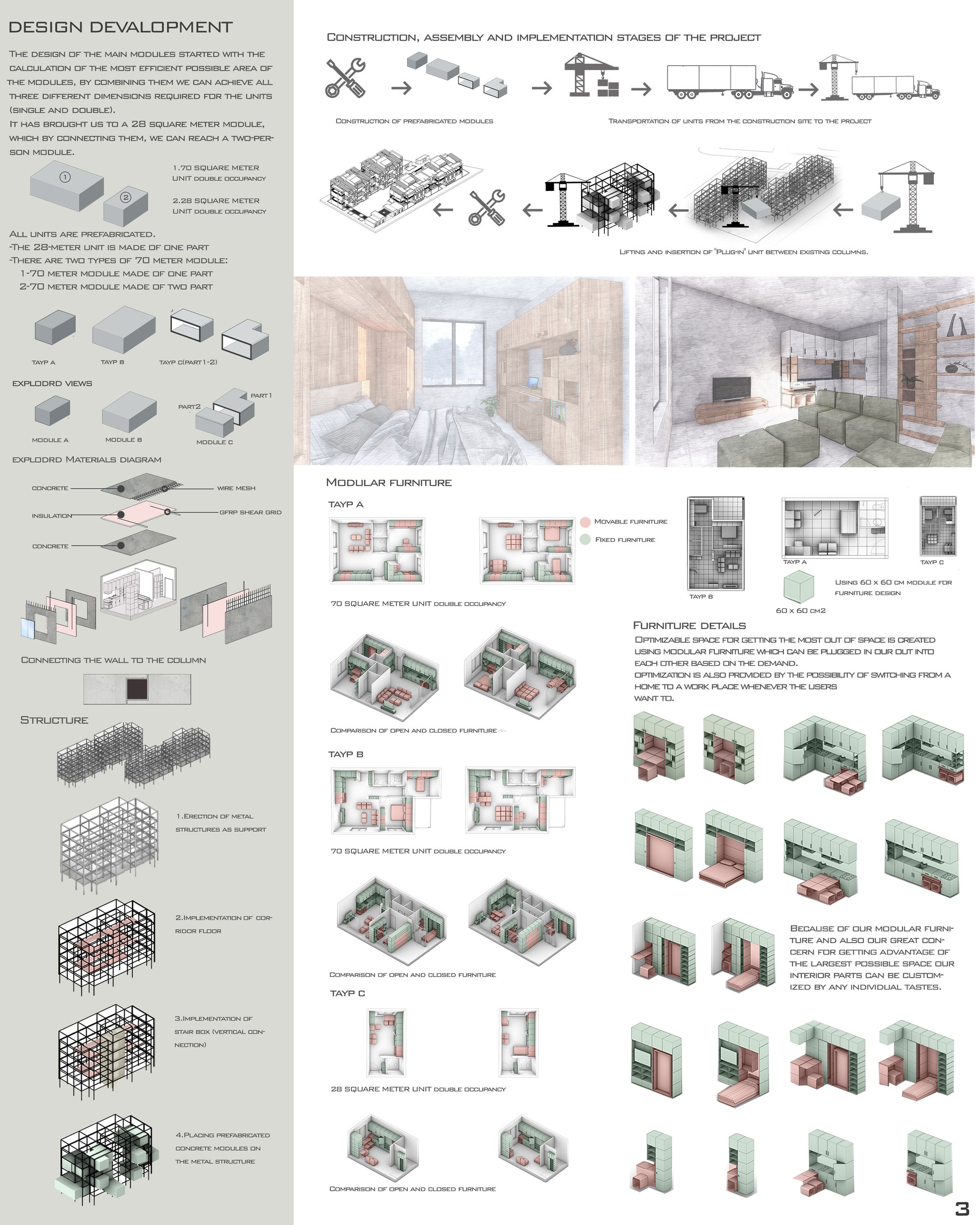 Sheet 3: Introduction of structure and module