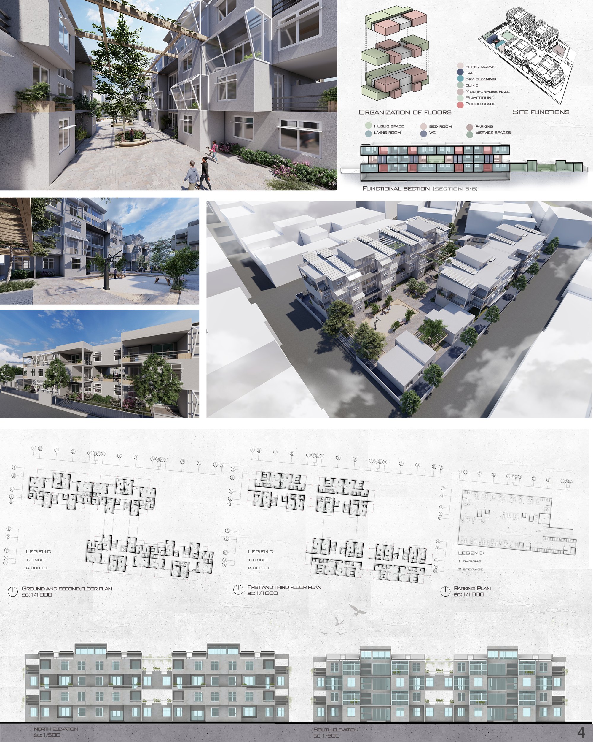 Sheet 4: Project documents