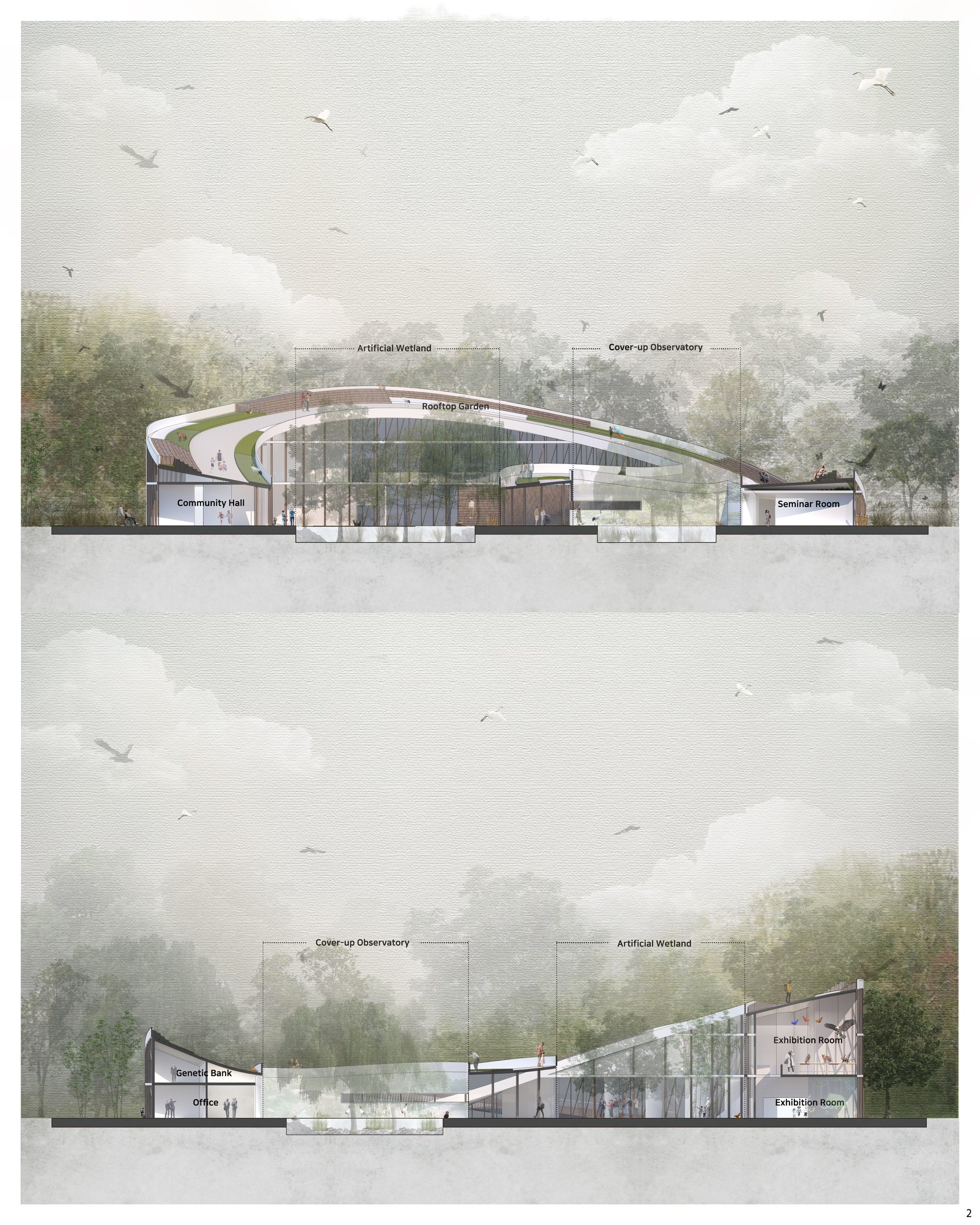 Key concept section