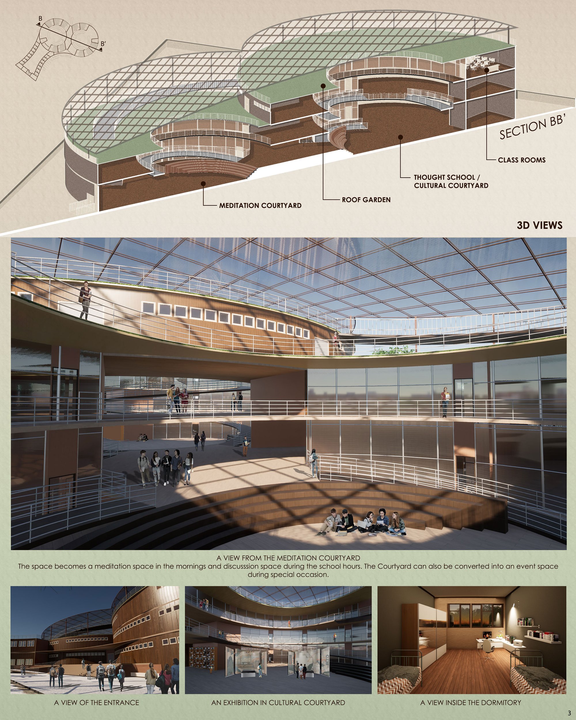 Section & 3D Views