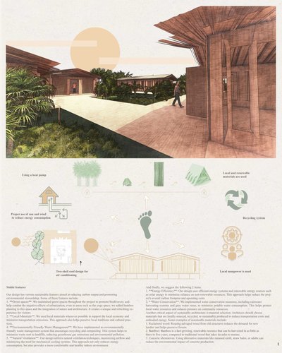 This architectural presentation board showcases a sustainable design project, emphasizing environmen