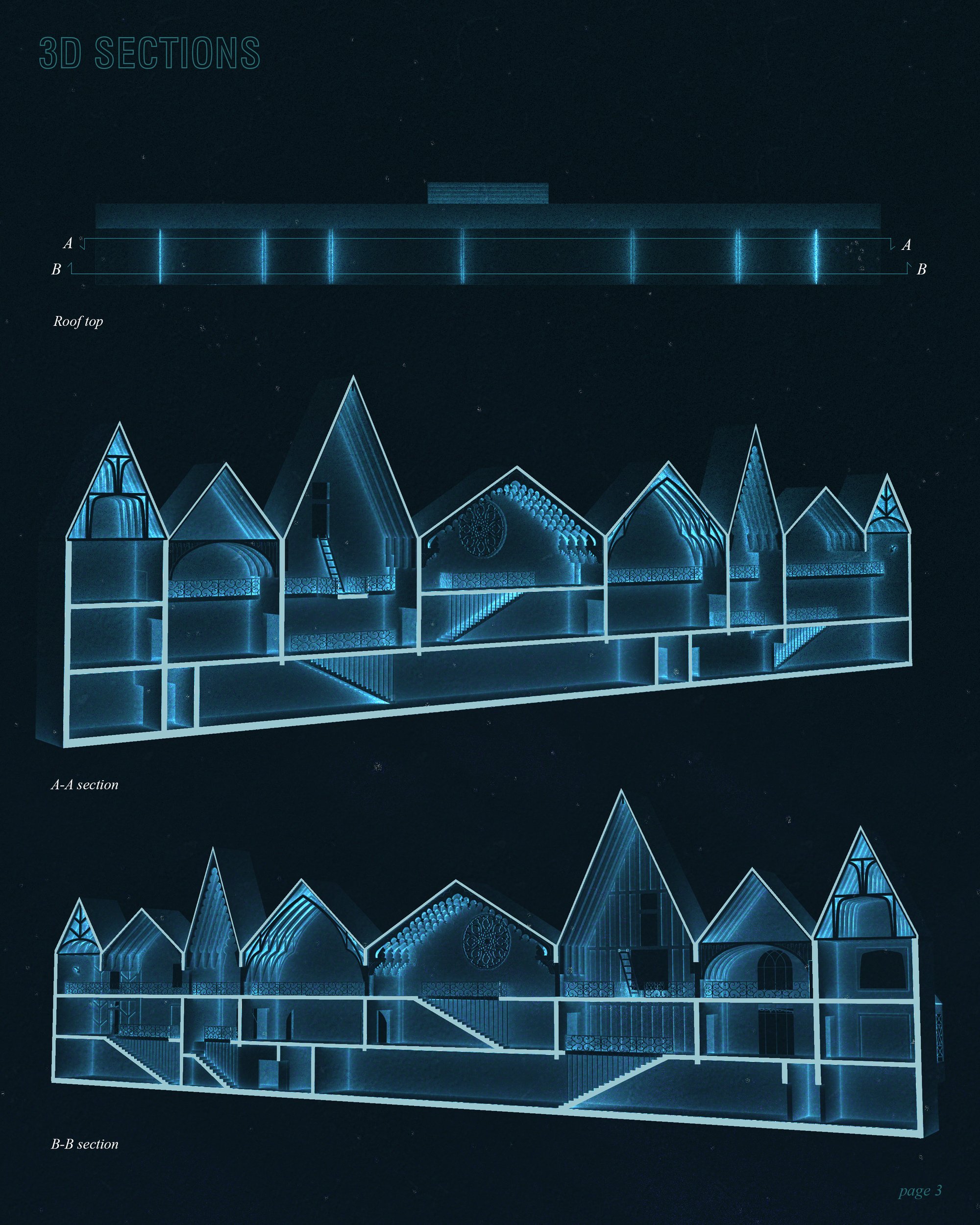 3D sections