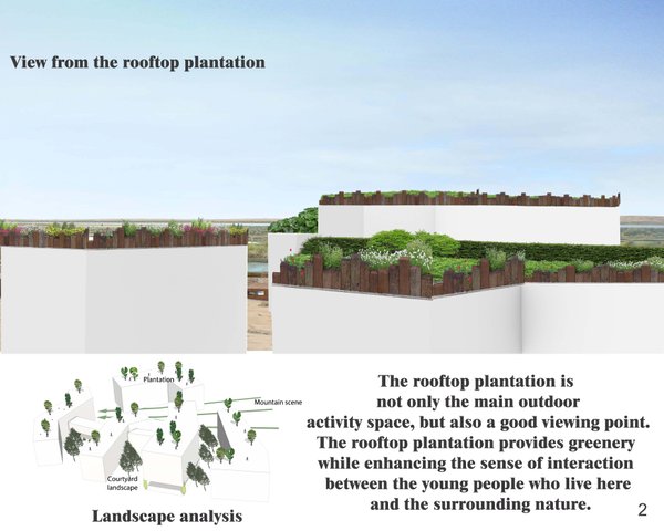 Juvenile prison__Potted plants for teenagers