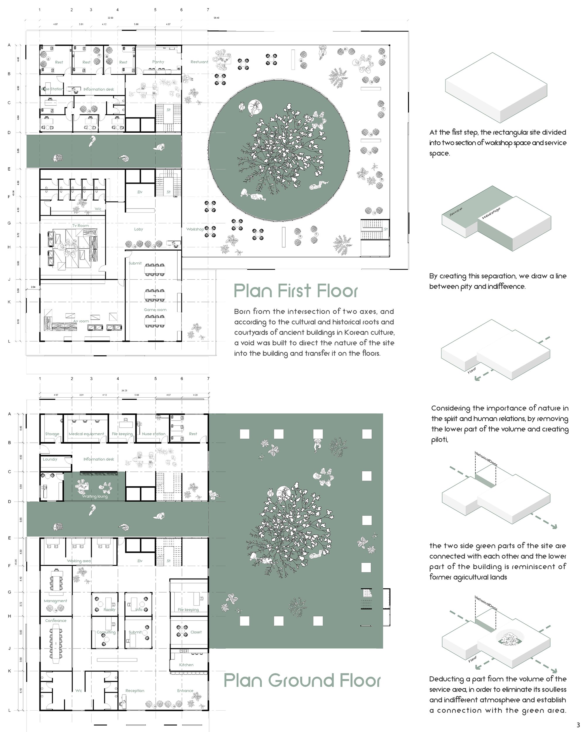 Sheet 3, Volumetric composition