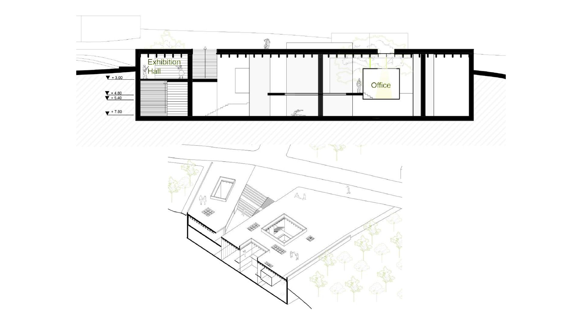 SECTIONS