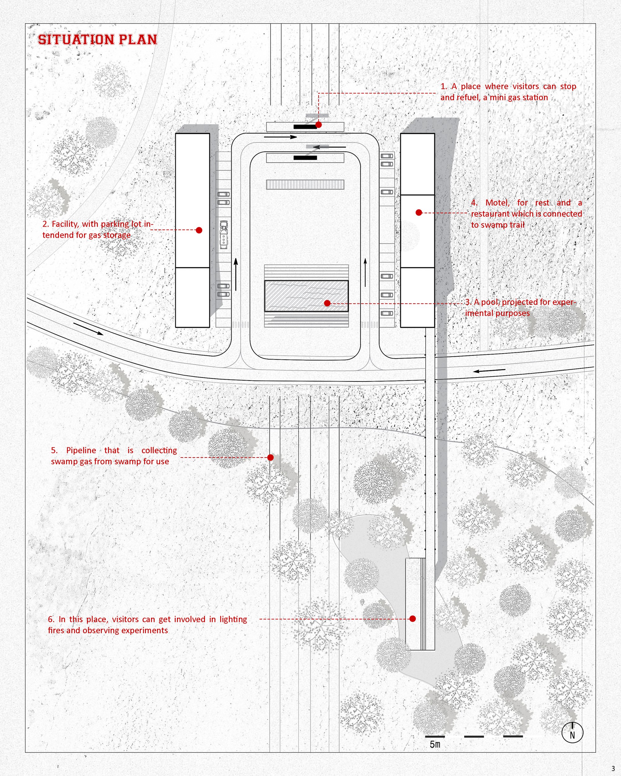 Situation plan