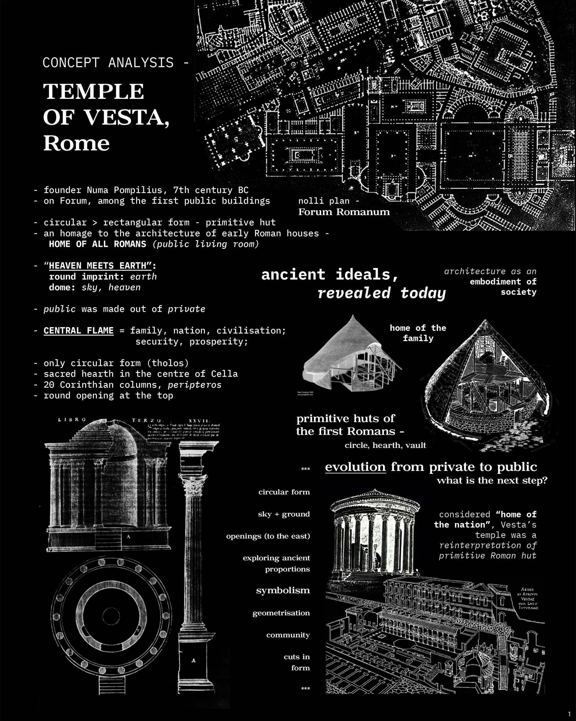 Concept Analysis - Temple of Vesta, Rome