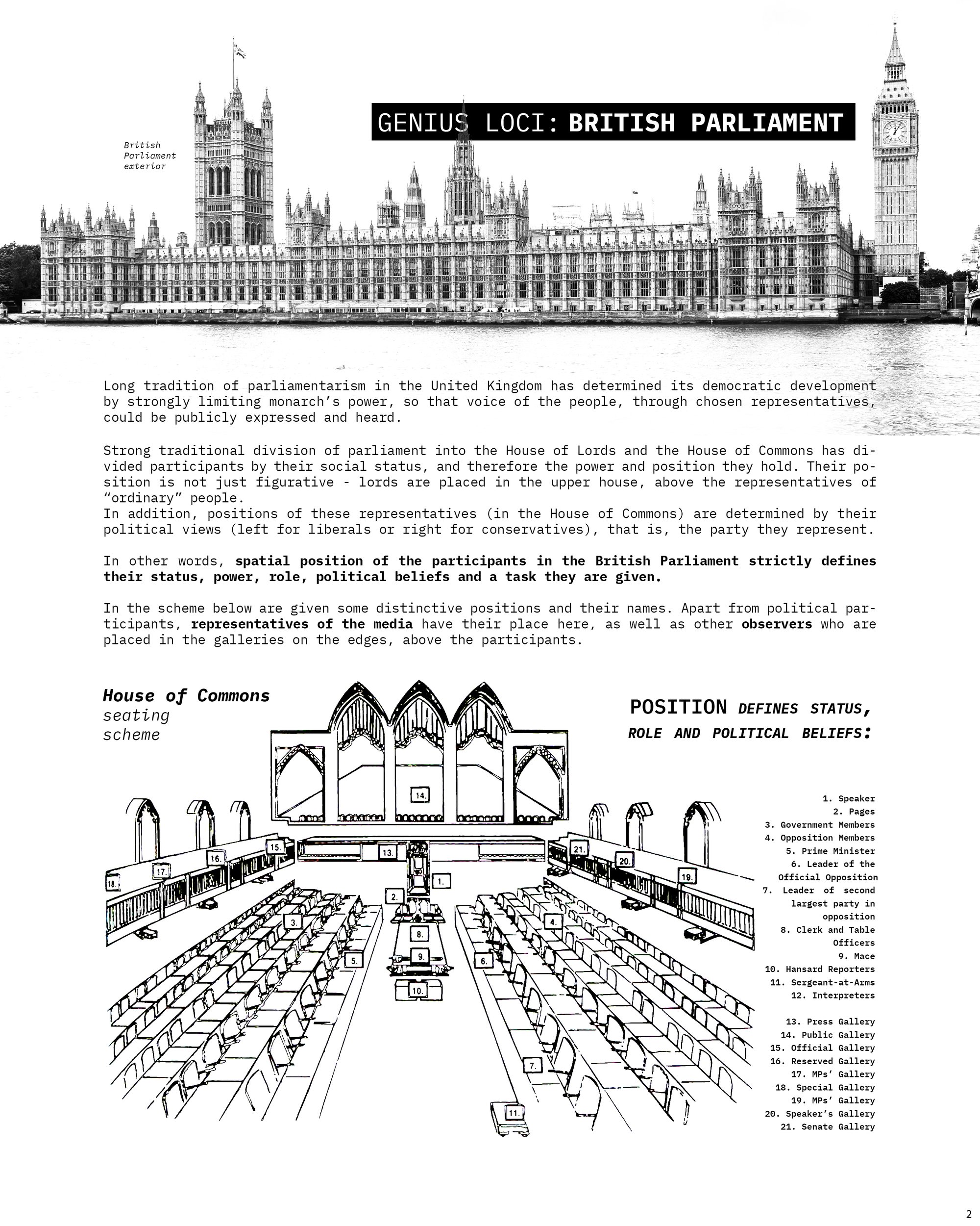 Genius Loci: British Parliament