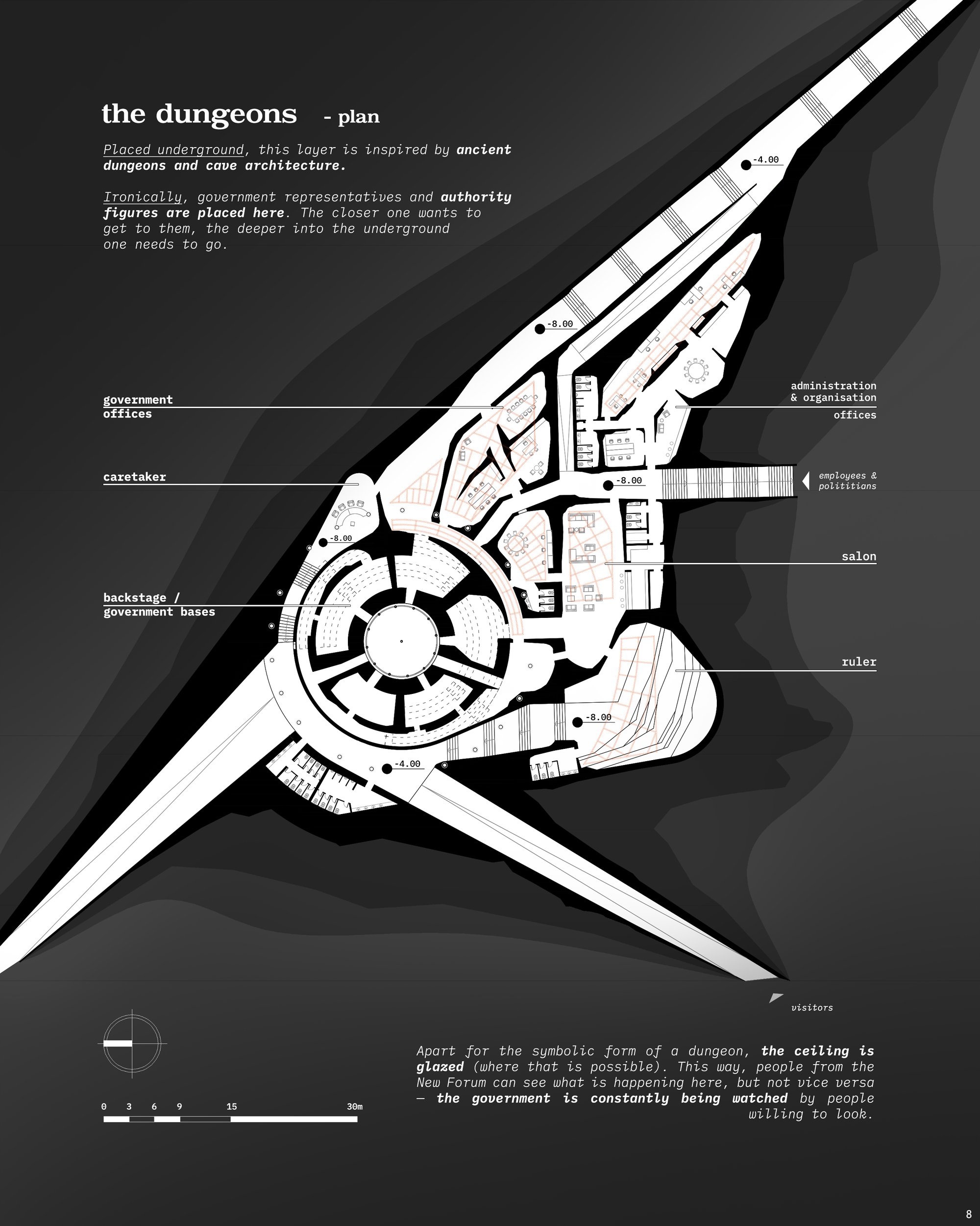 the dungeons plan