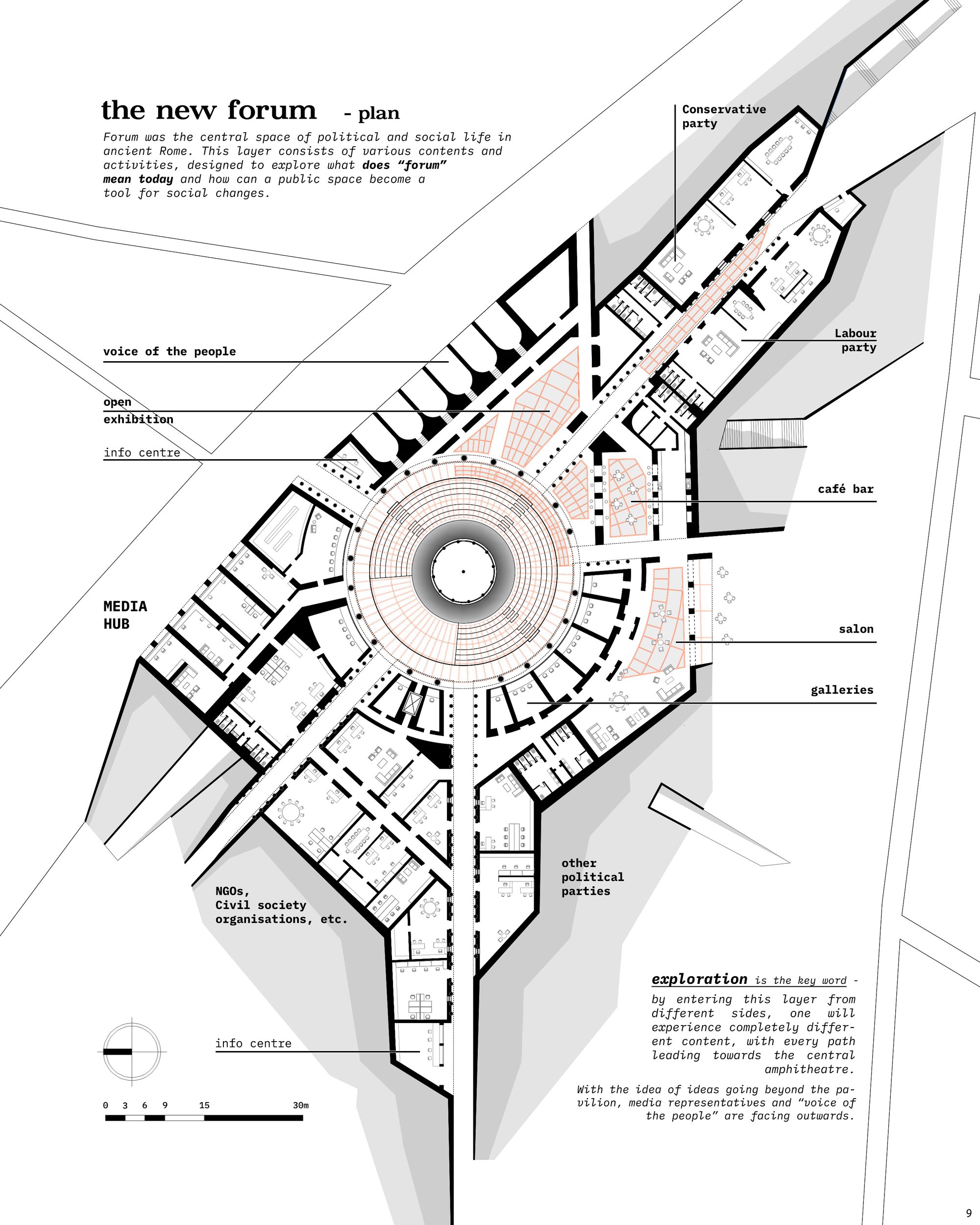New Forum plan