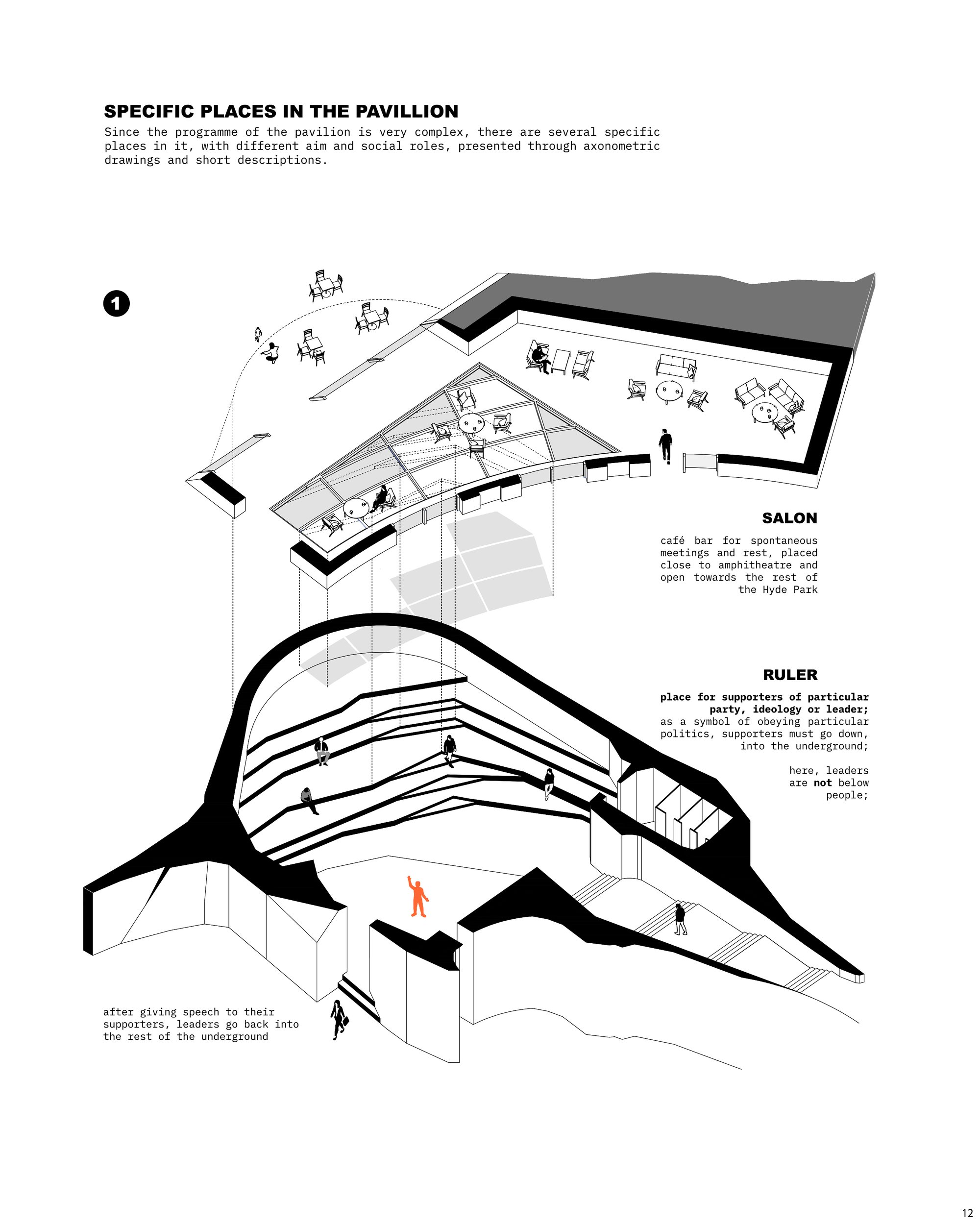 Axonometric views 1
