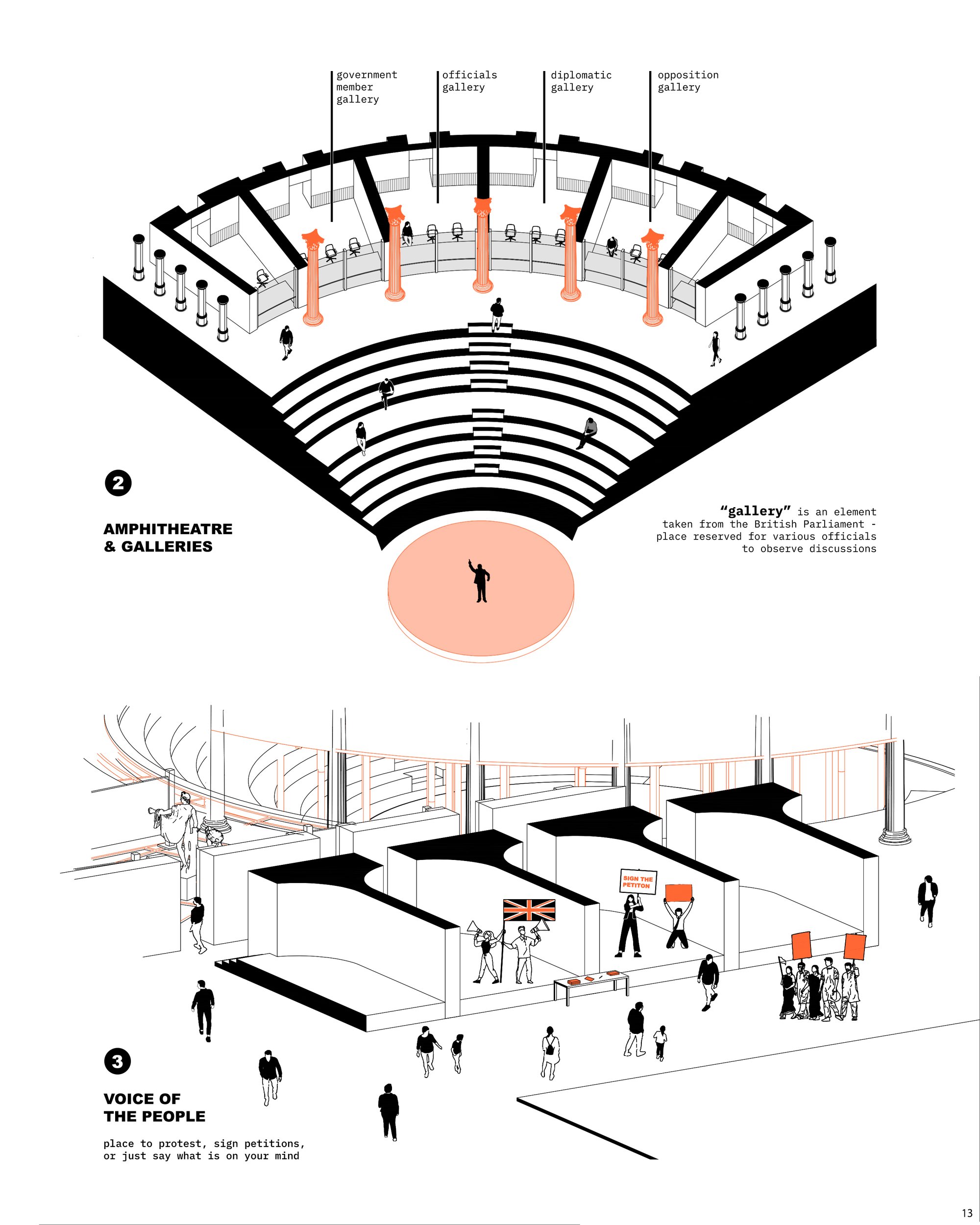 Axonometric views 2