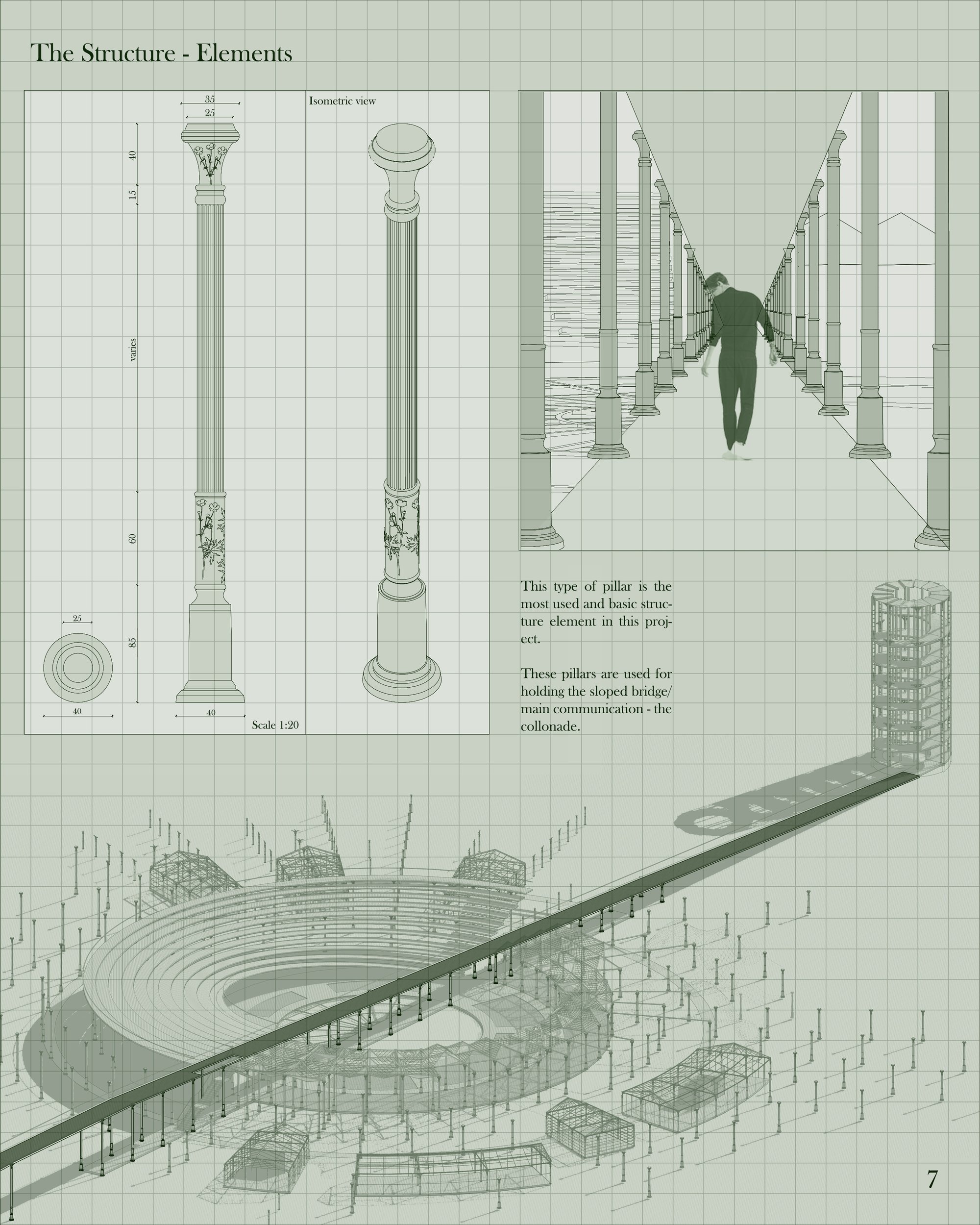 The structure - elements
