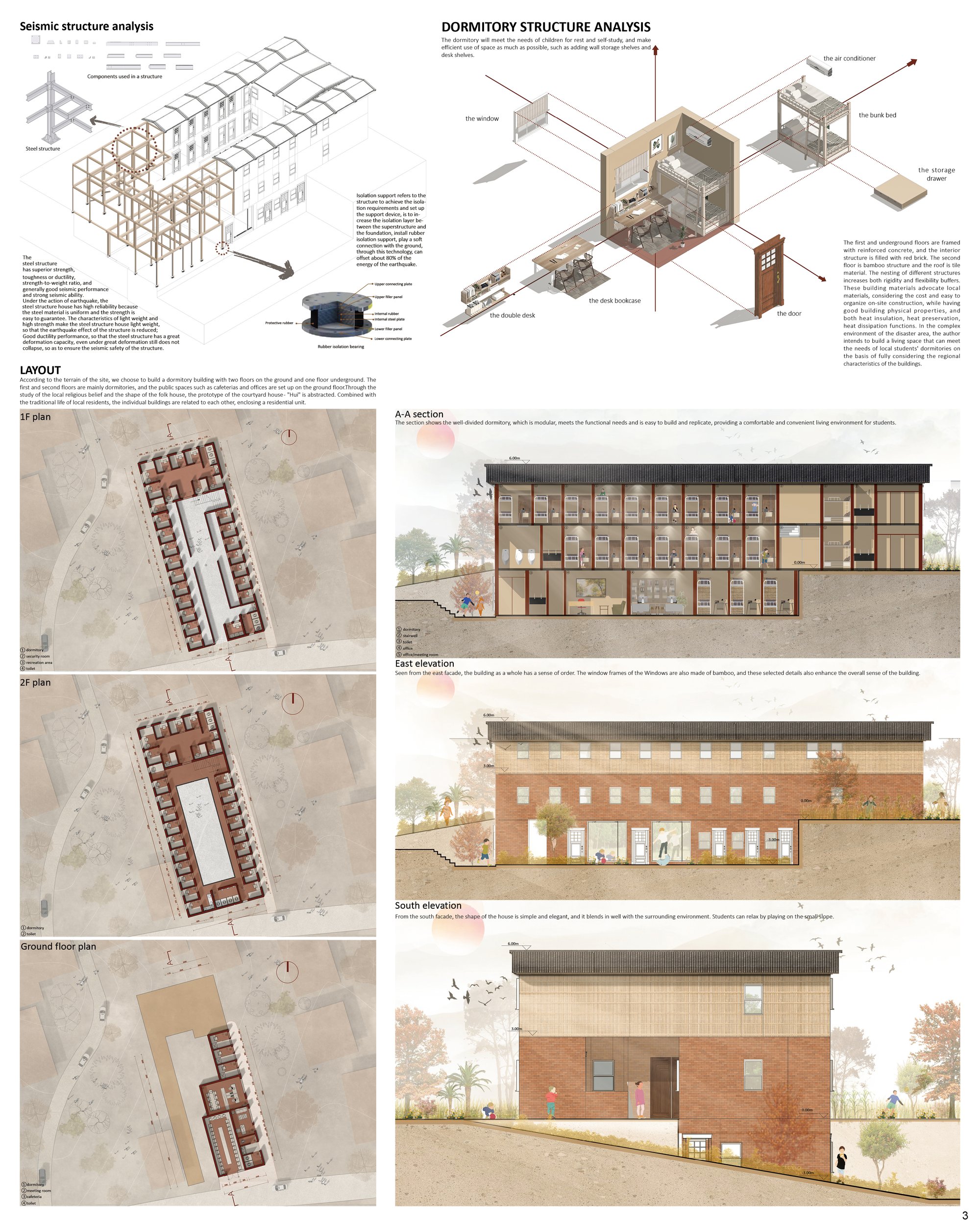designing scheme