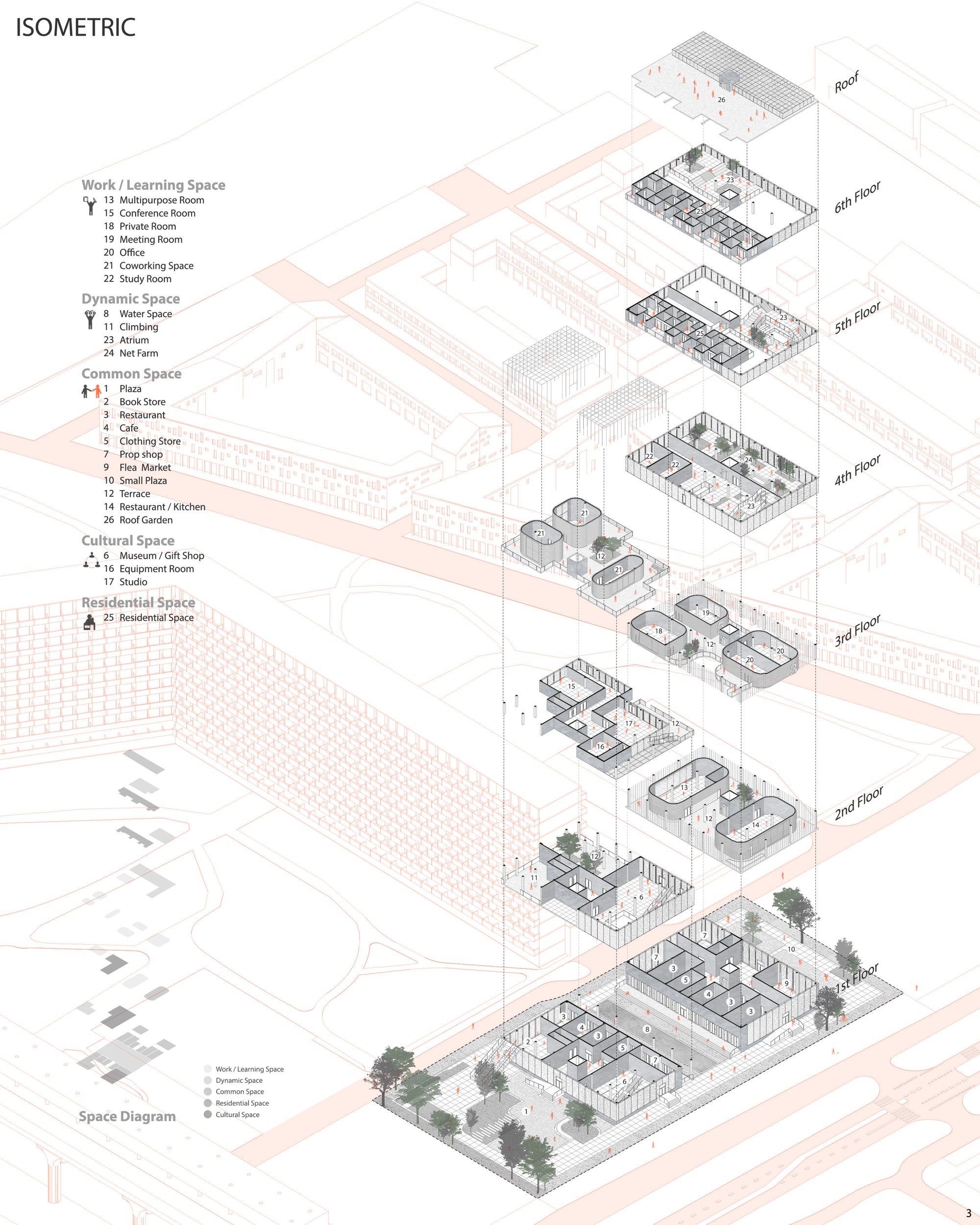 03_ISOMETRIC