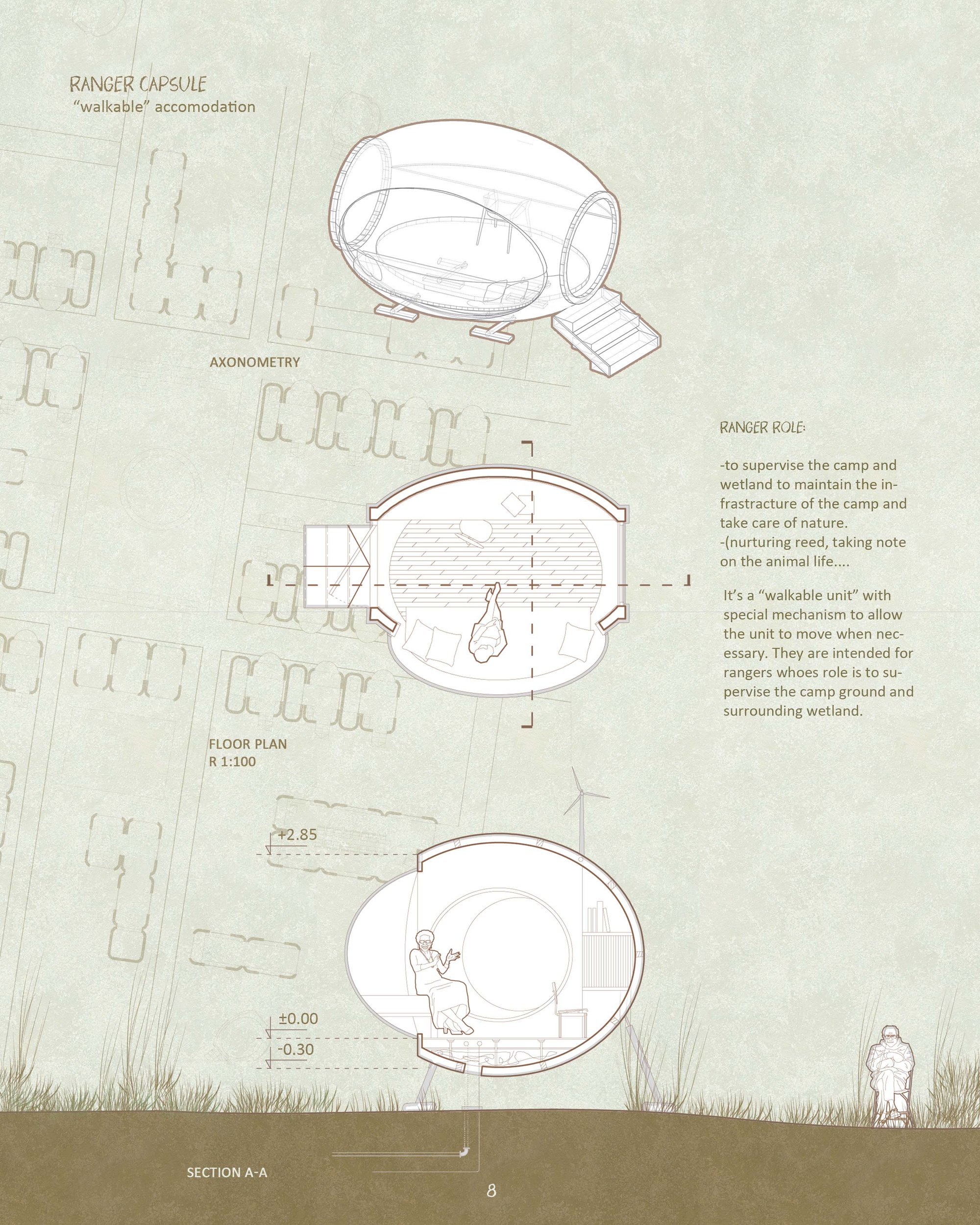 Ranger capsule