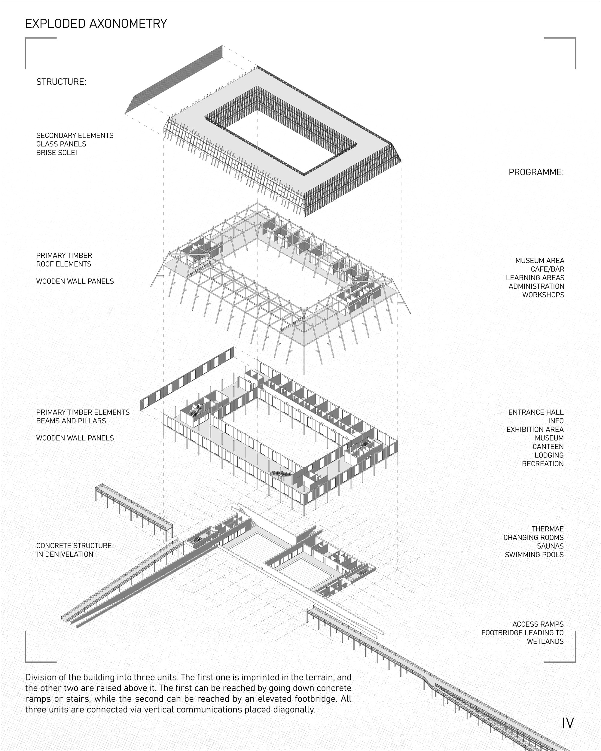 EXPLODED AXONOMETRY