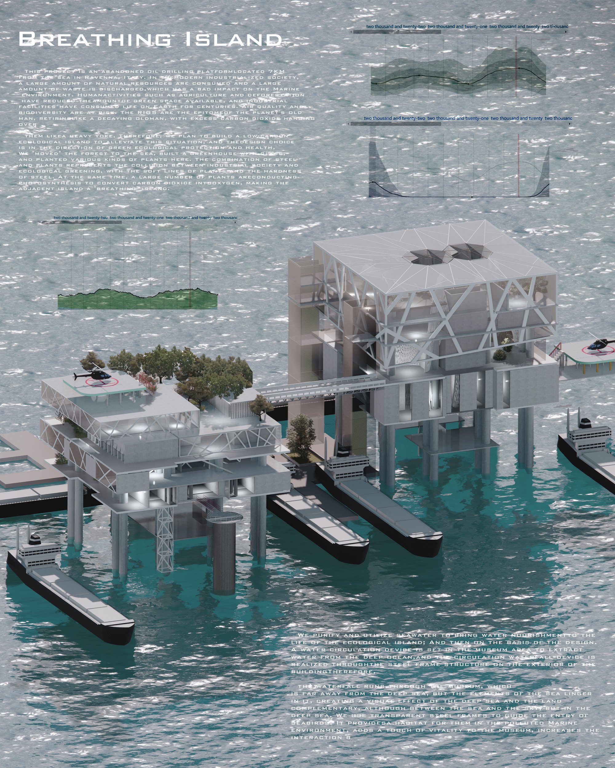 Breathing island design specification