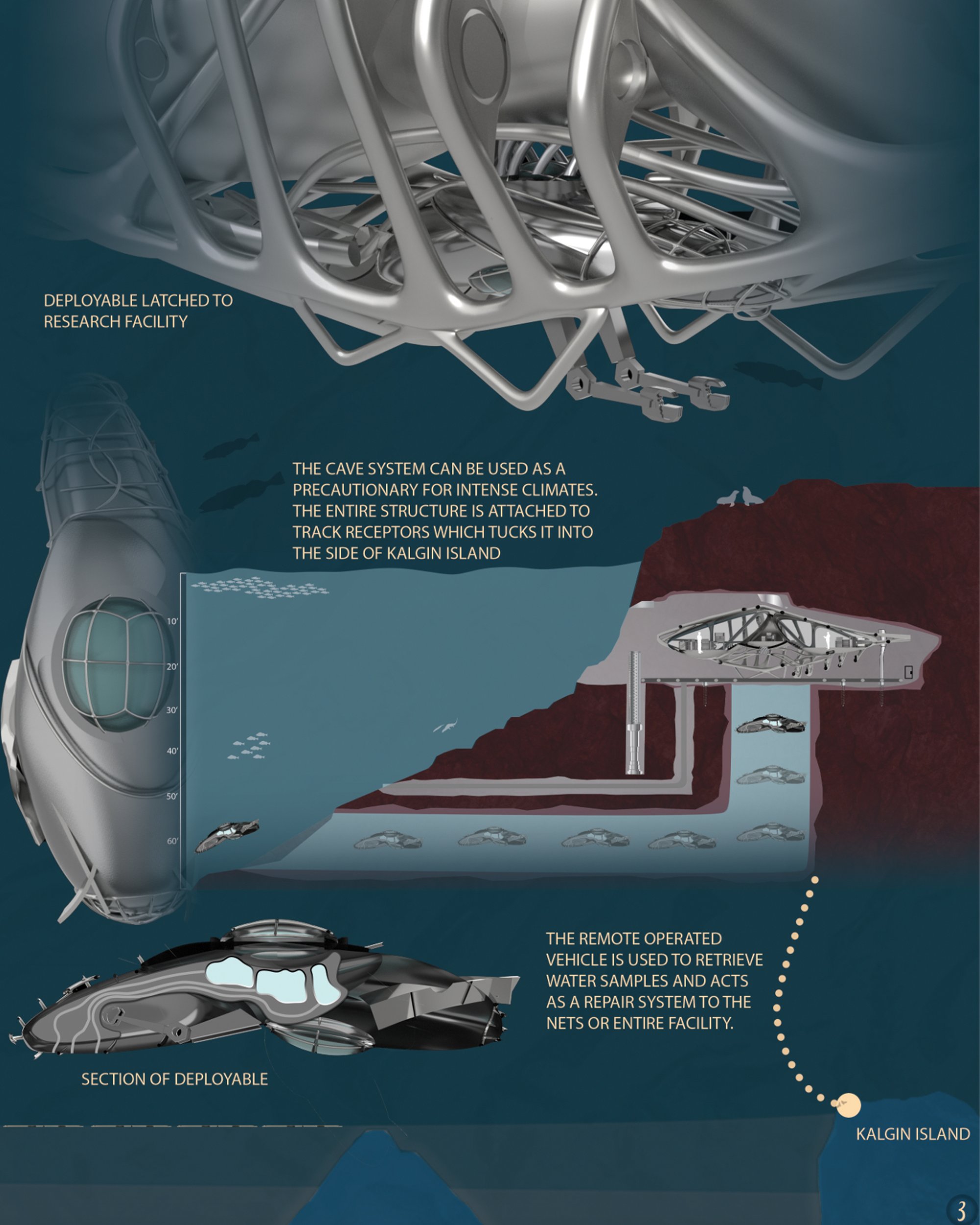 DEPLOYABLE AND CAVE SYSTEM