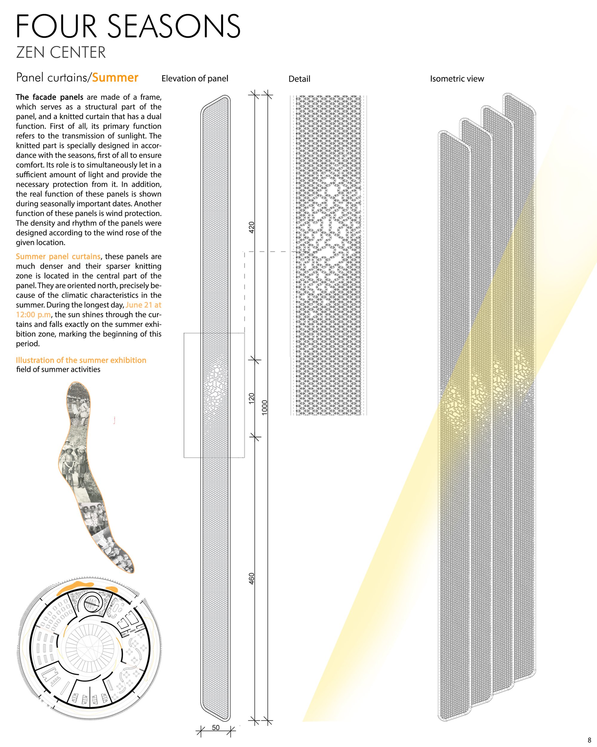 Panel curtains/Summer