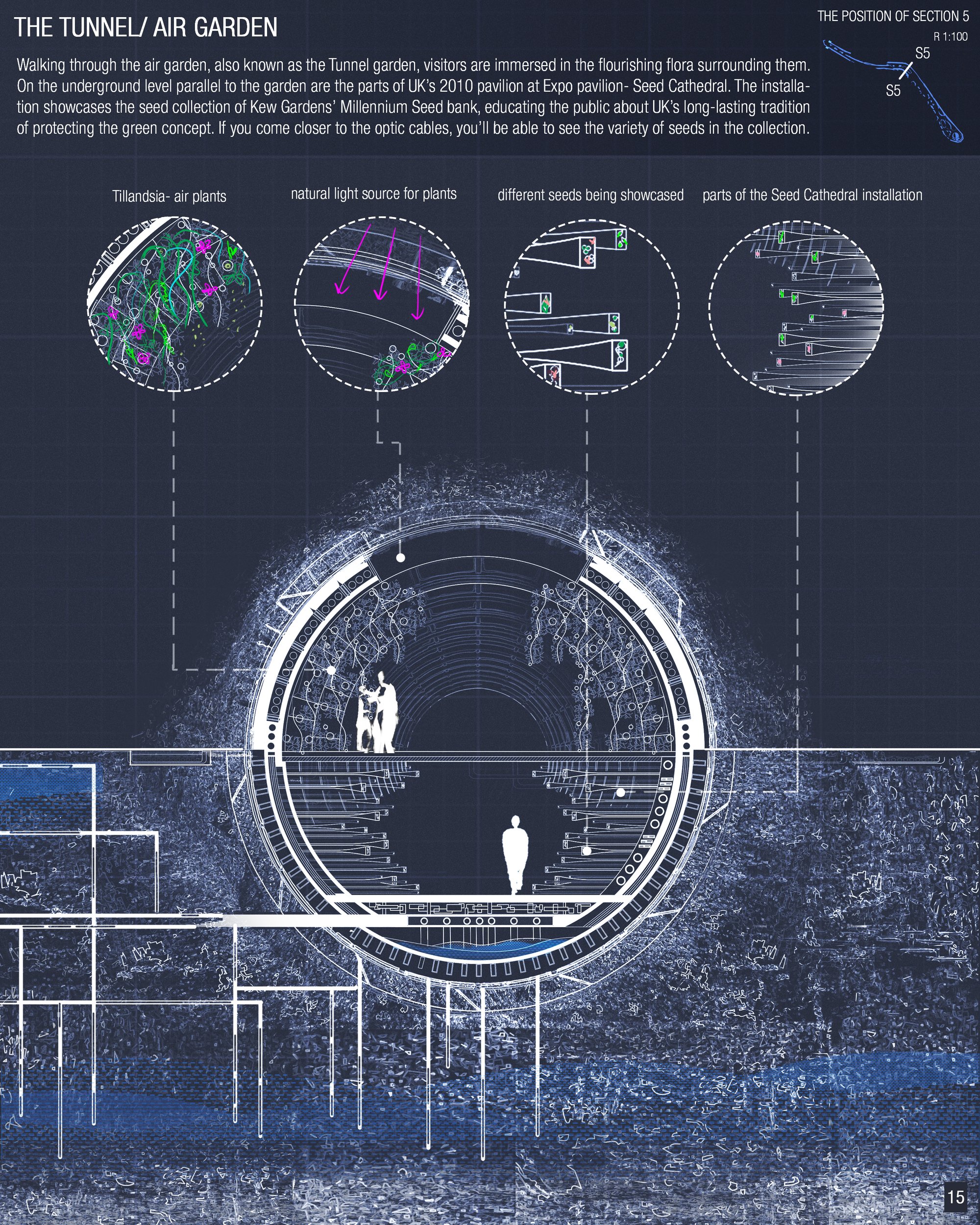 The tunnel/ air garden