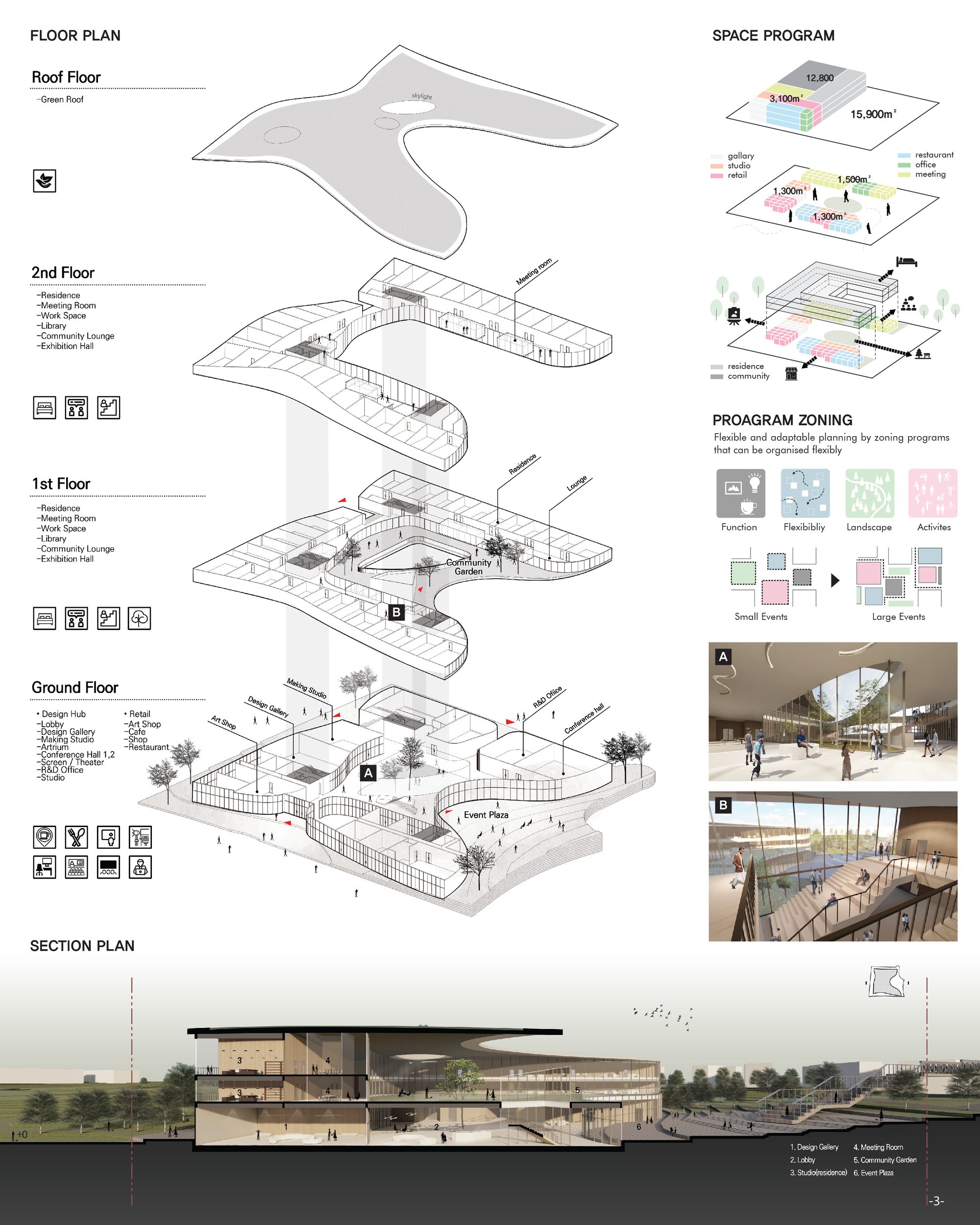 main section, floor plan