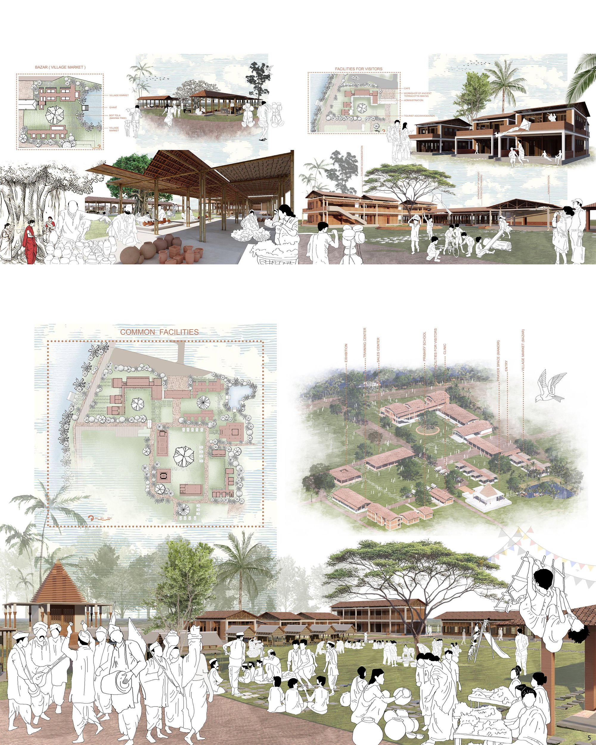 BAZAR,FACILITIES FOR VISITORS ,COMMON FACILITIES