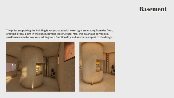 Designing co-working space