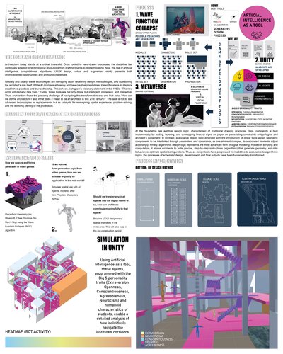 This presentation board explores the integration of artificial intelligence and game development too